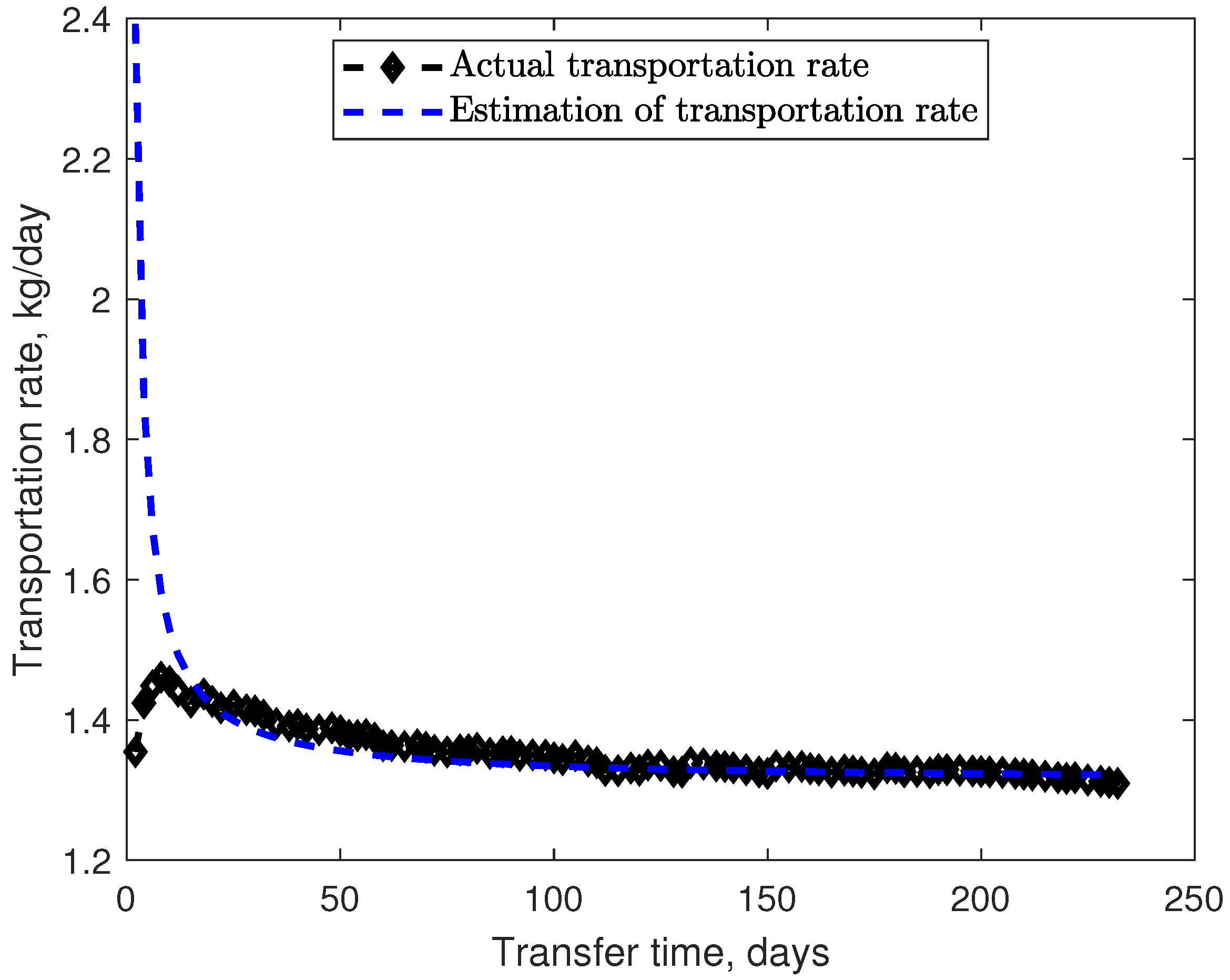 Aerospace 09 00200 g014 Aerospace 09 00200 g014