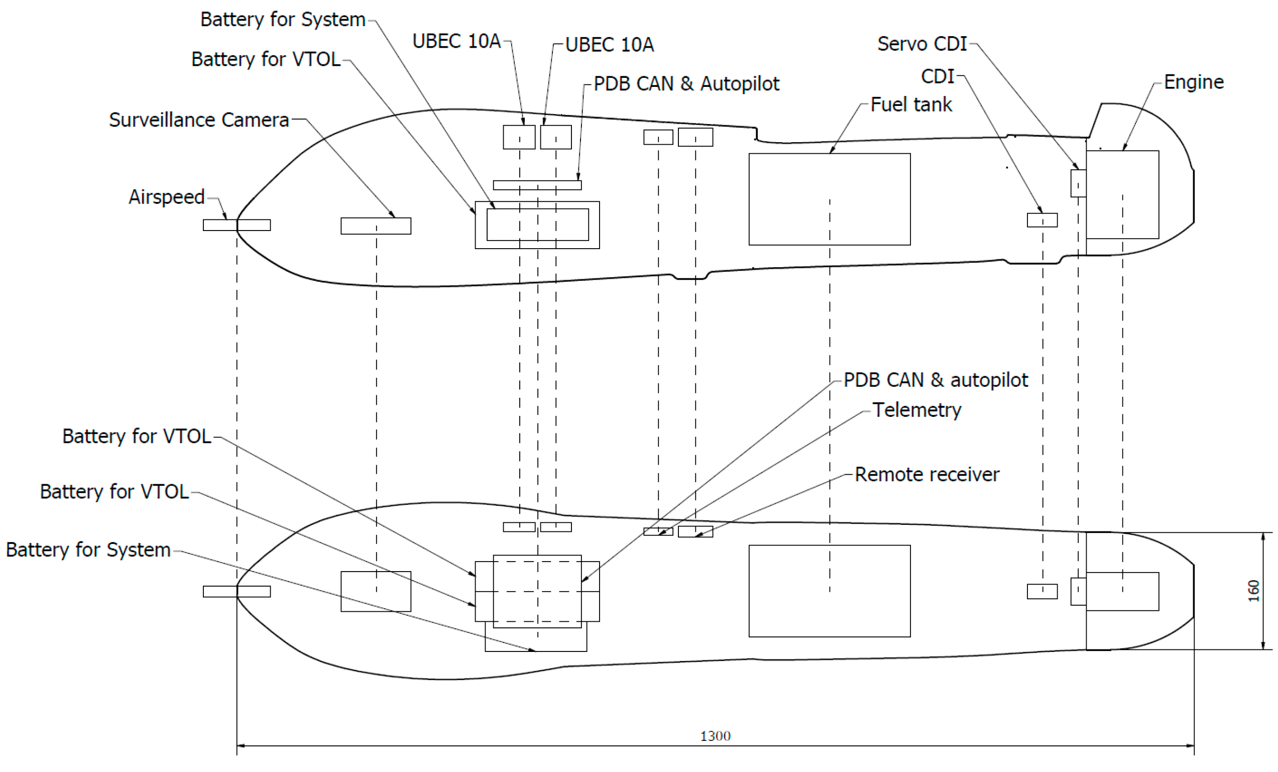 Aerospace 09 00208 g005