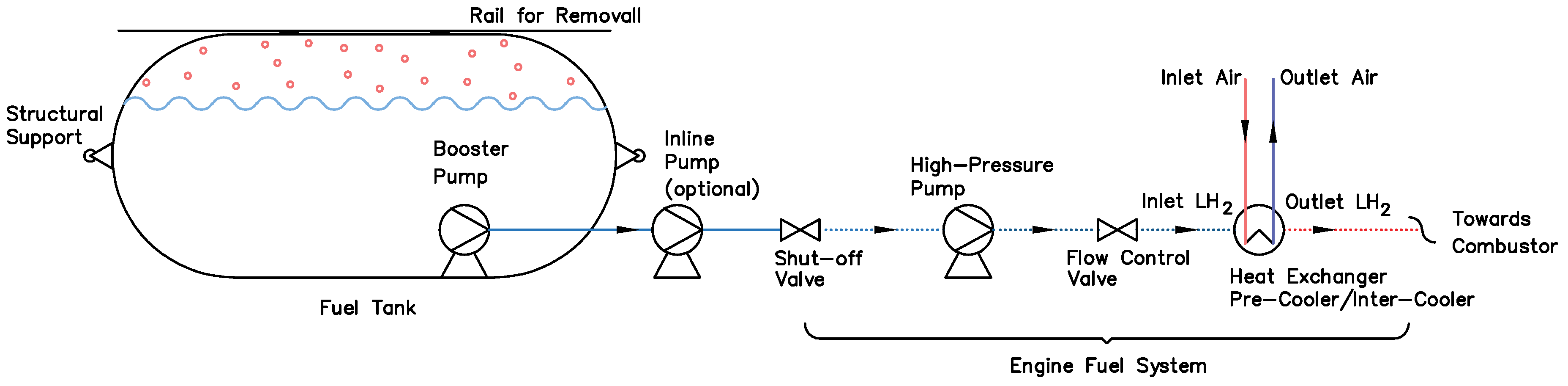 Aerospace 09 00216 g004