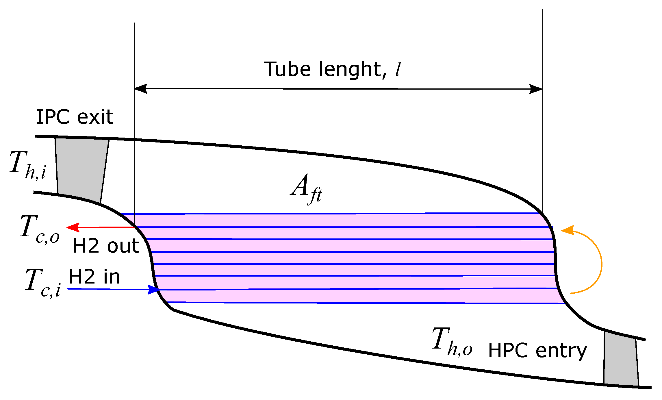 Aerospace 09 00216 g005