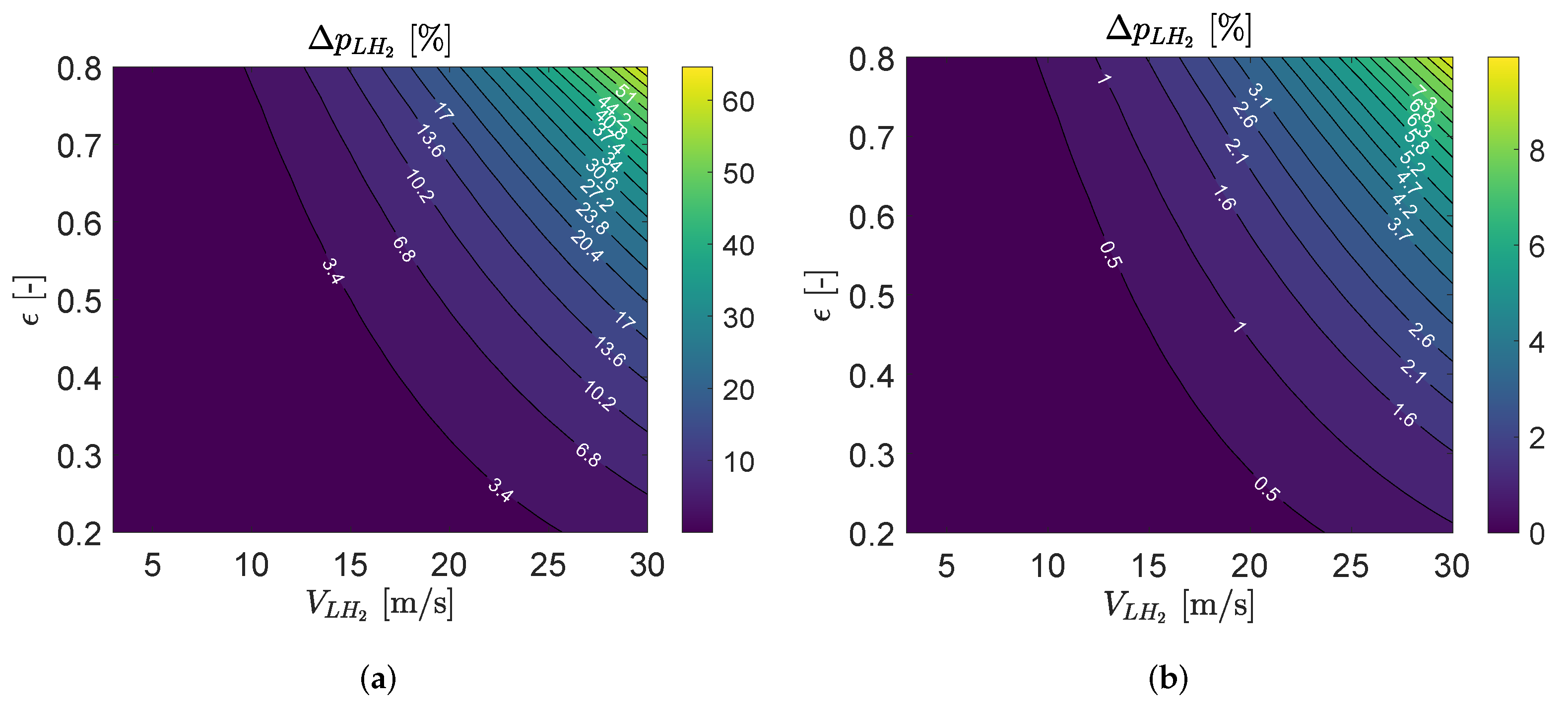 Aerospace 09 00216 g011a