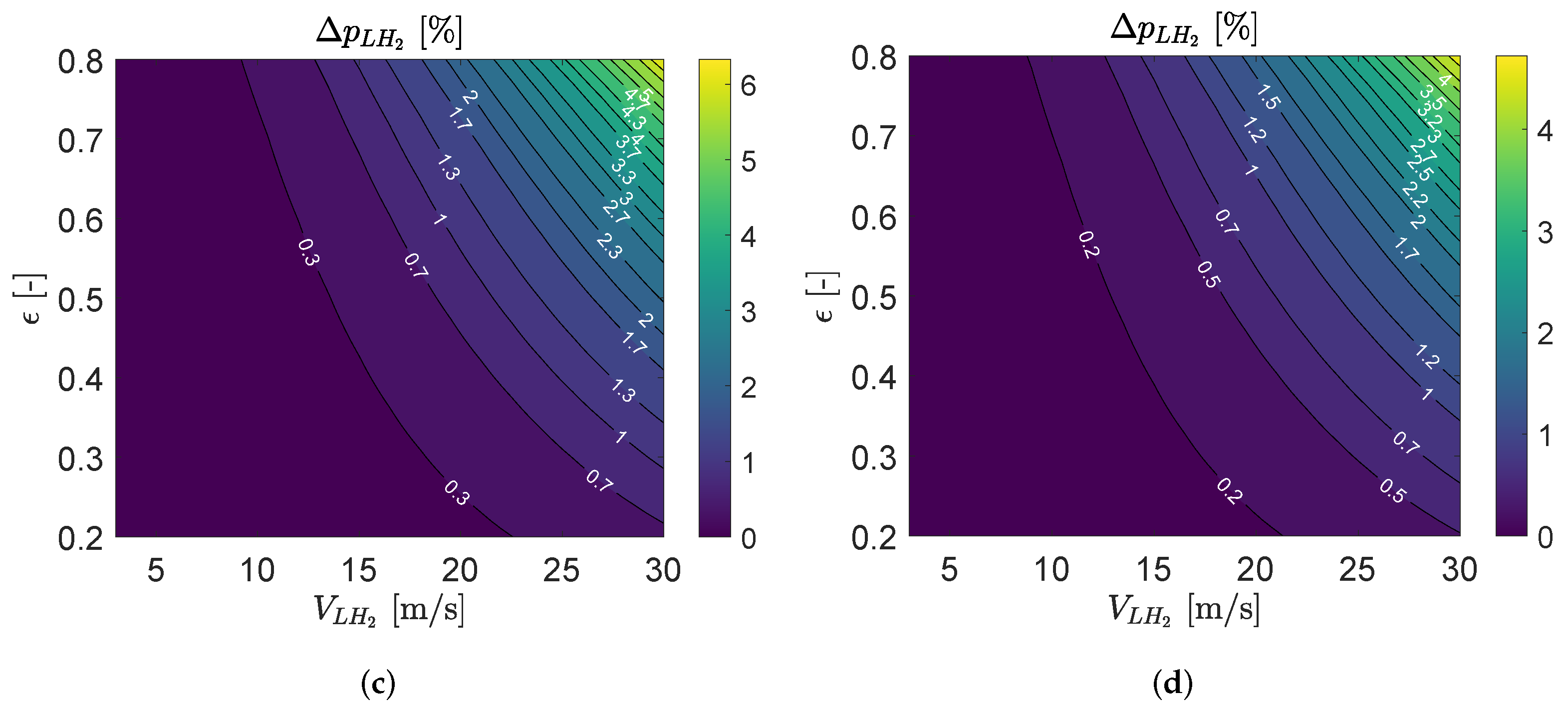 Aerospace 09 00216 g011b