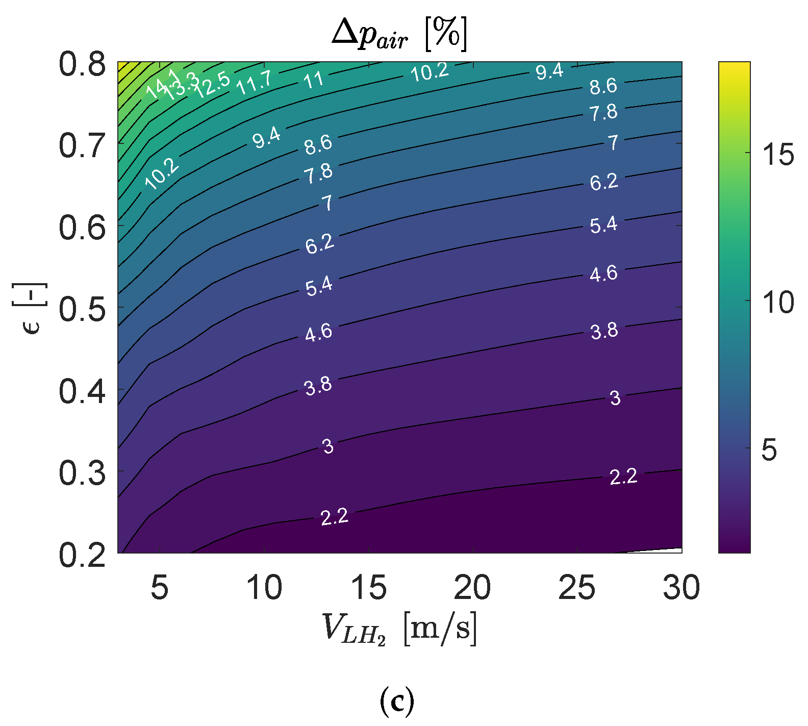 Aerospace 09 00216 g012b