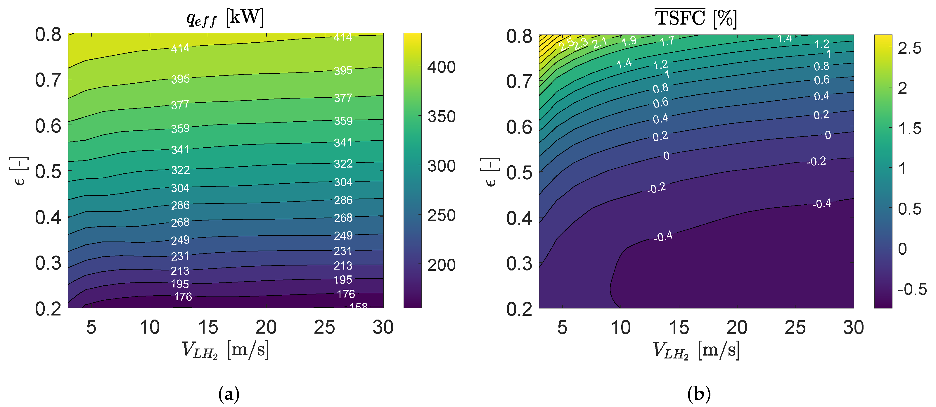 Aerospace 09 00216 g013