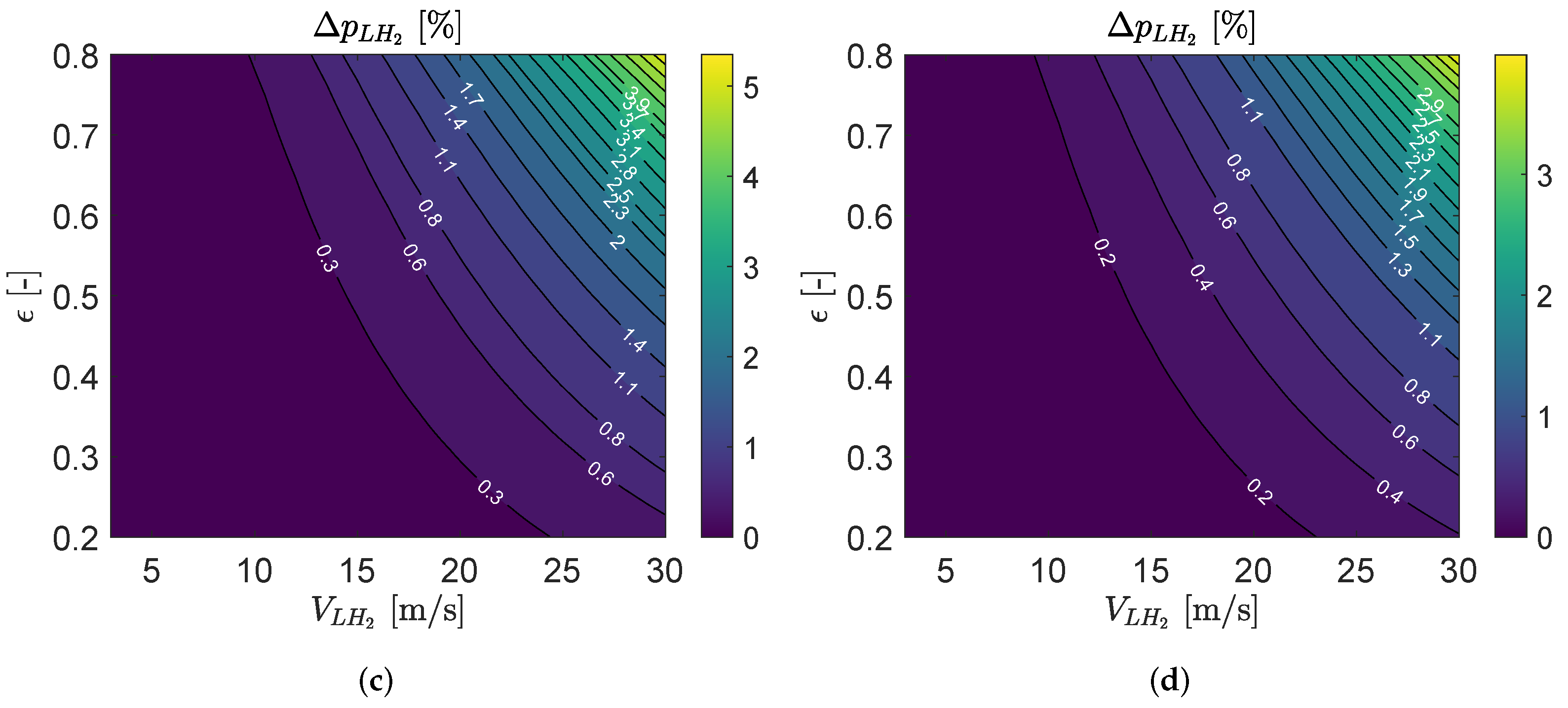 Aerospace 09 00216 g015b