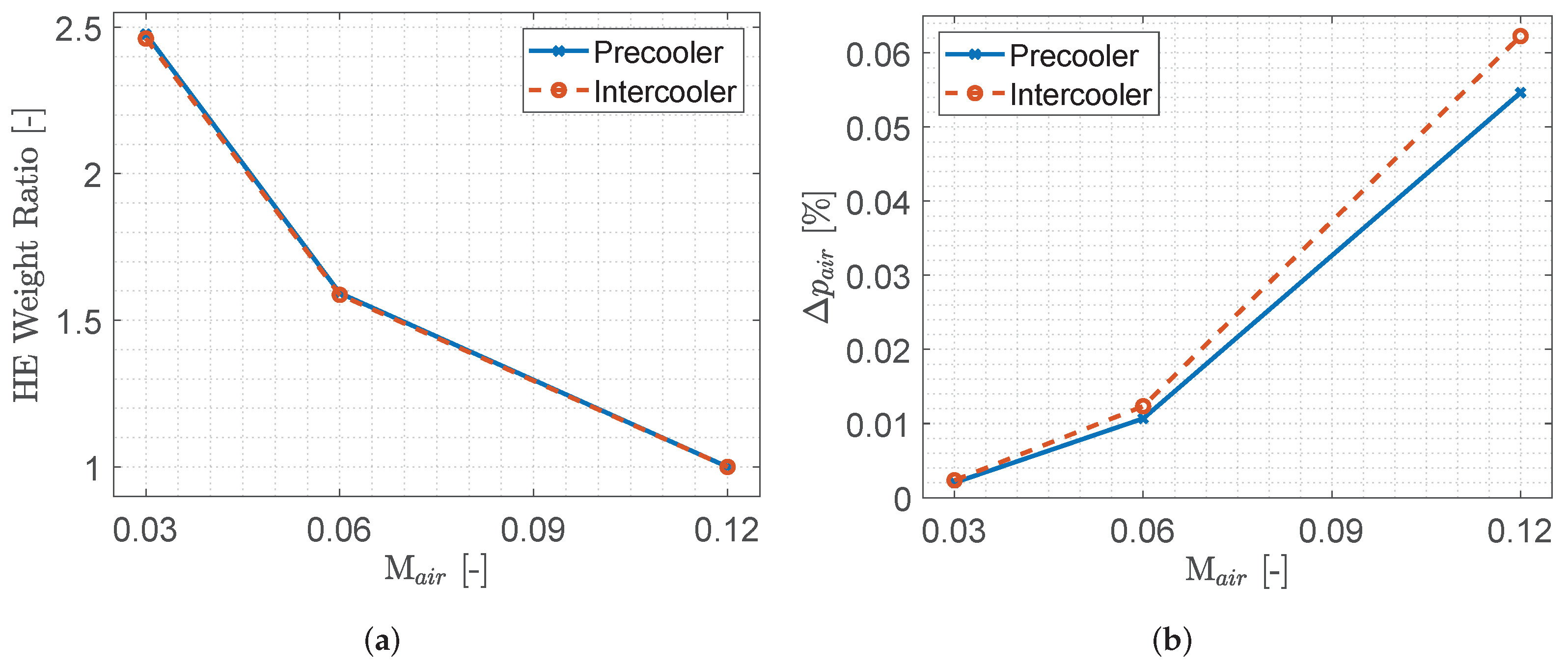 Aerospace 09 00216 g016