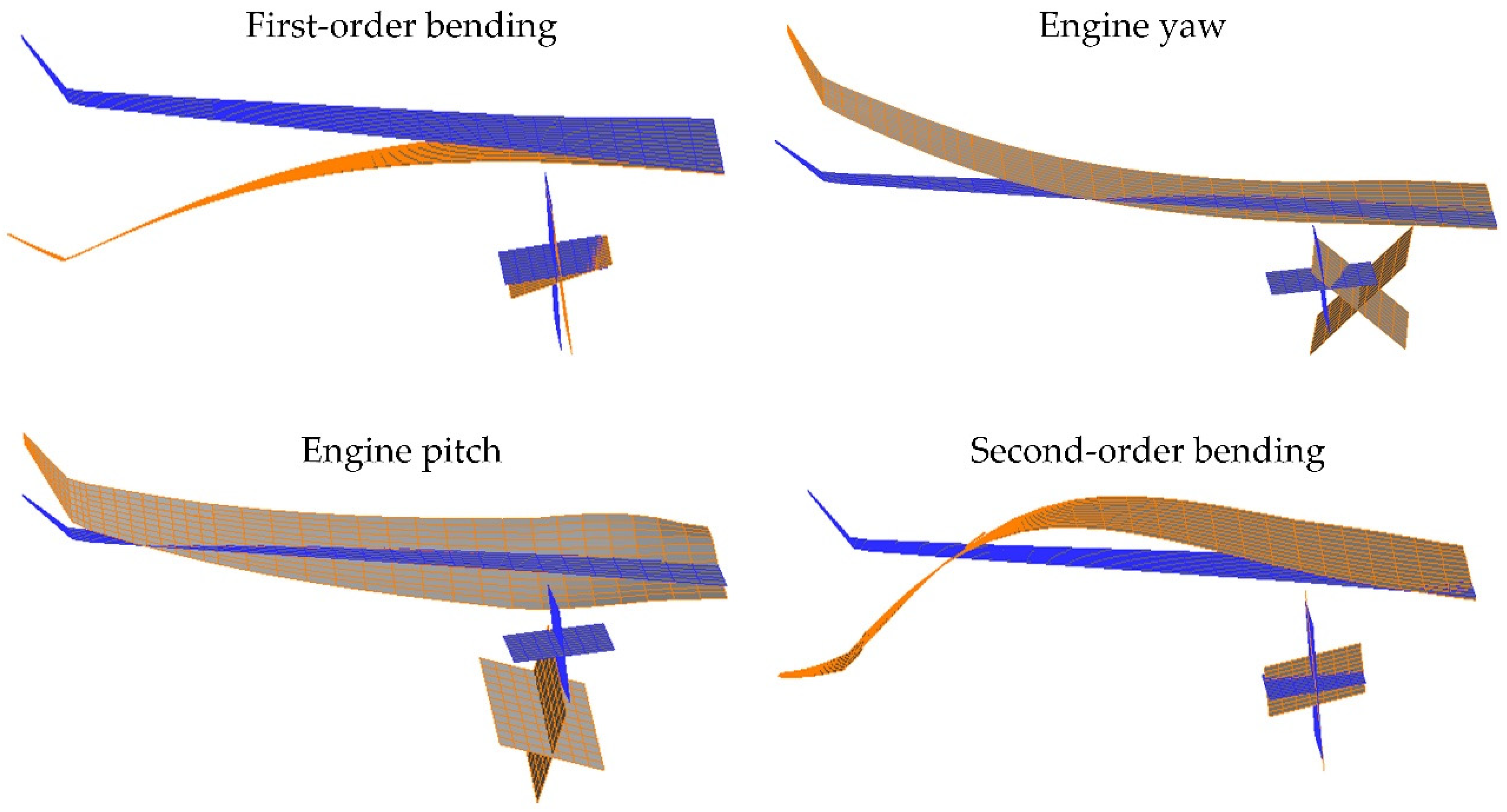 Aerospace 09 00225 g007