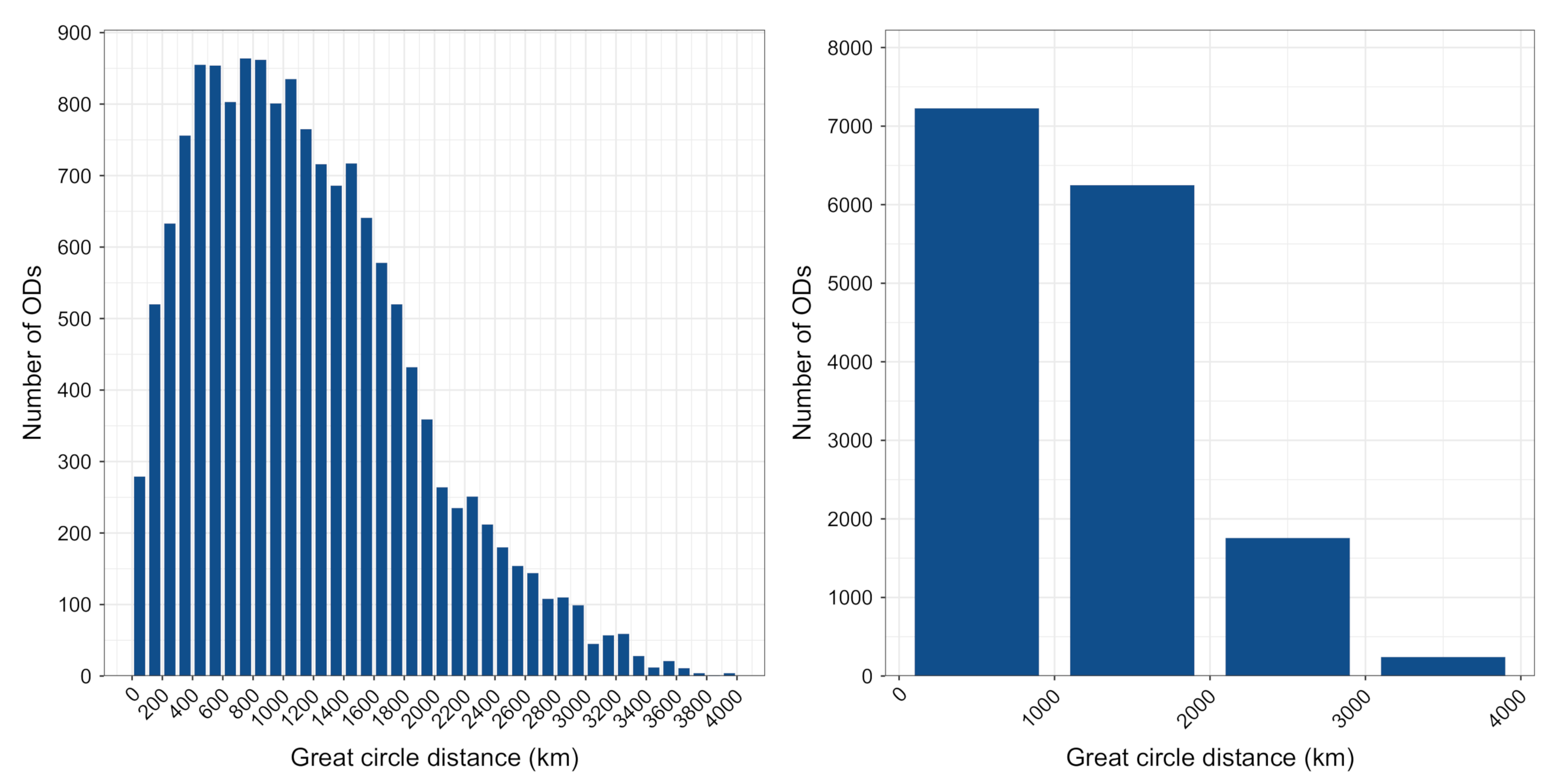 Aerospace 09 00227 g002