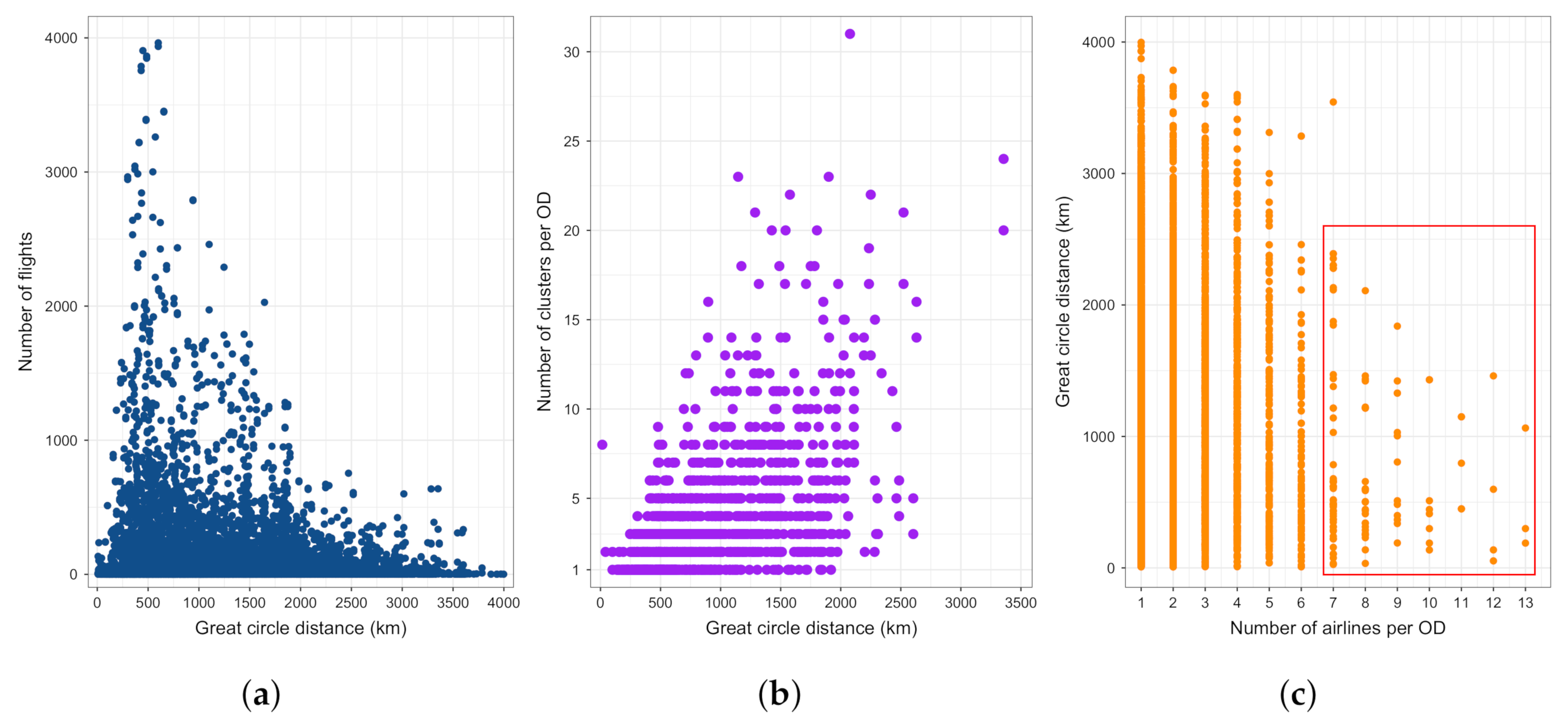 Aerospace 09 00227 g004