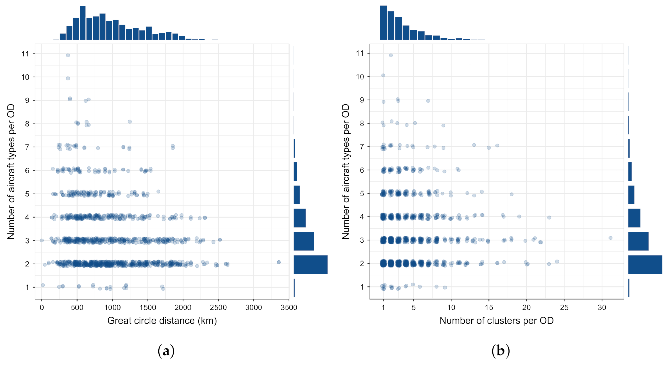 Aerospace 09 00227 g005