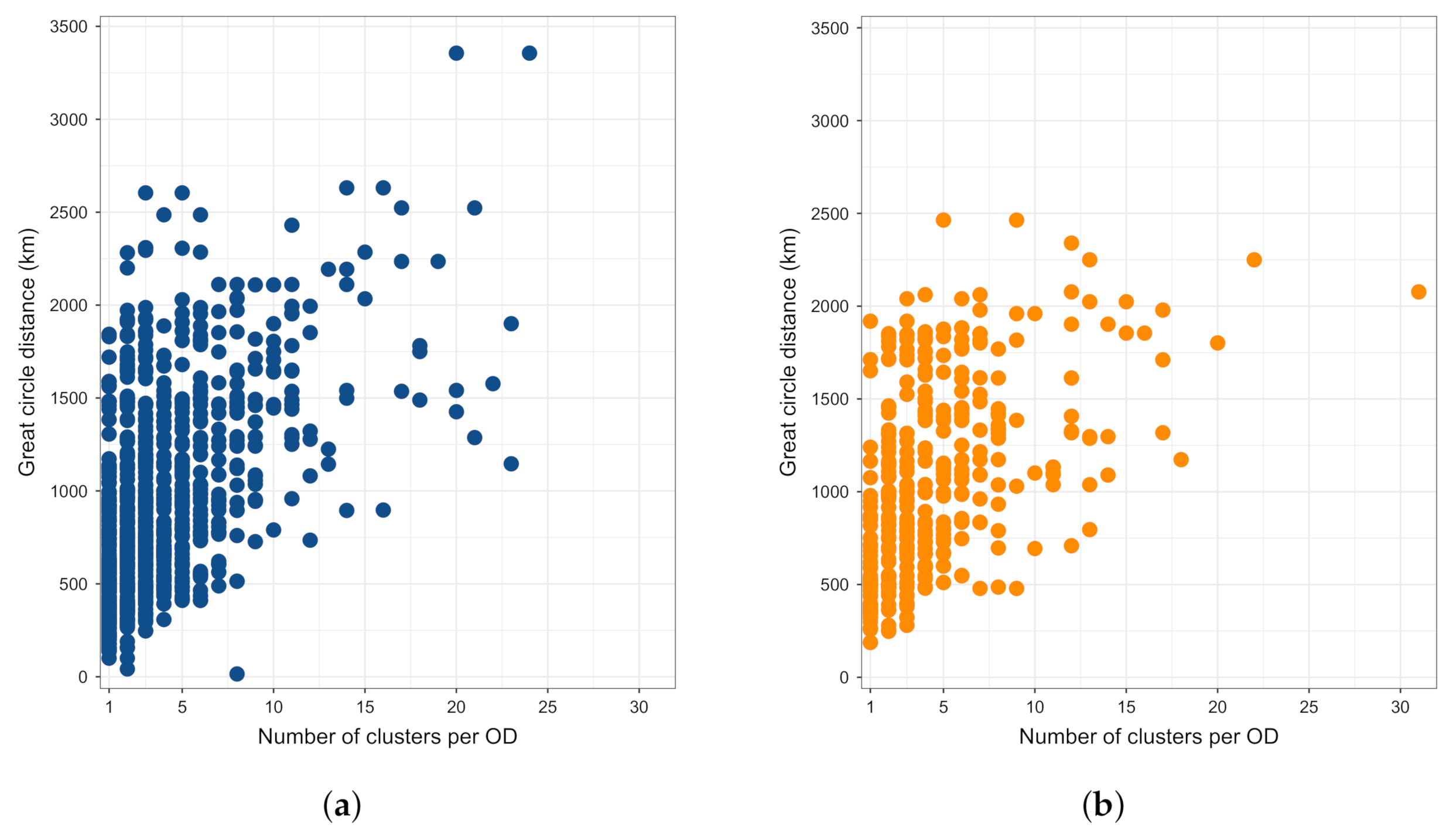 Aerospace 09 00227 g006
