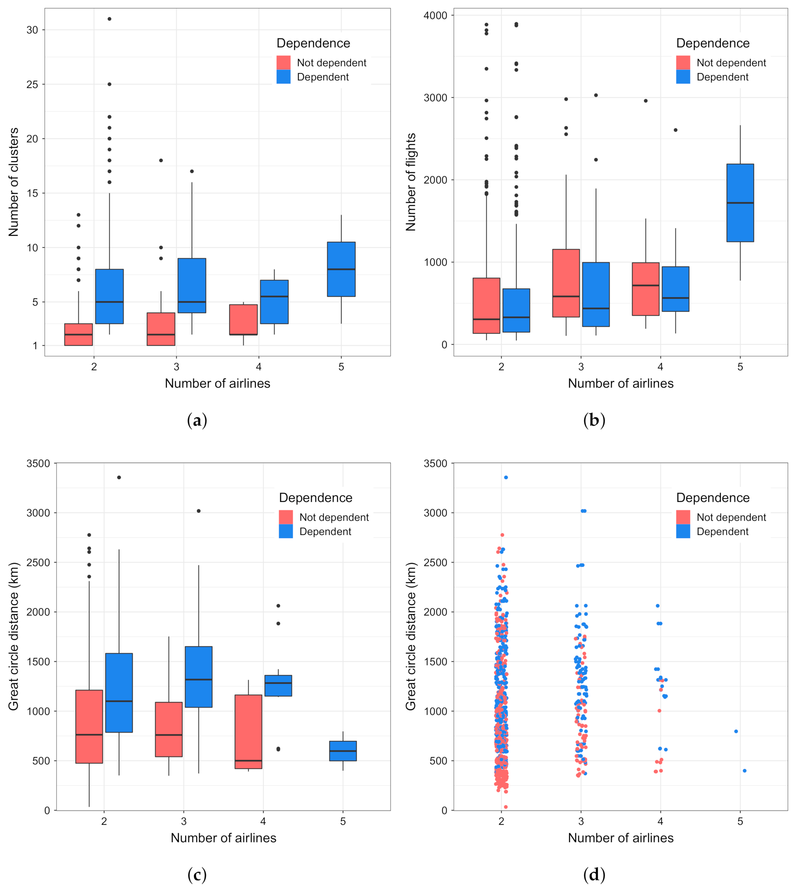 Aerospace 09 00227 g007