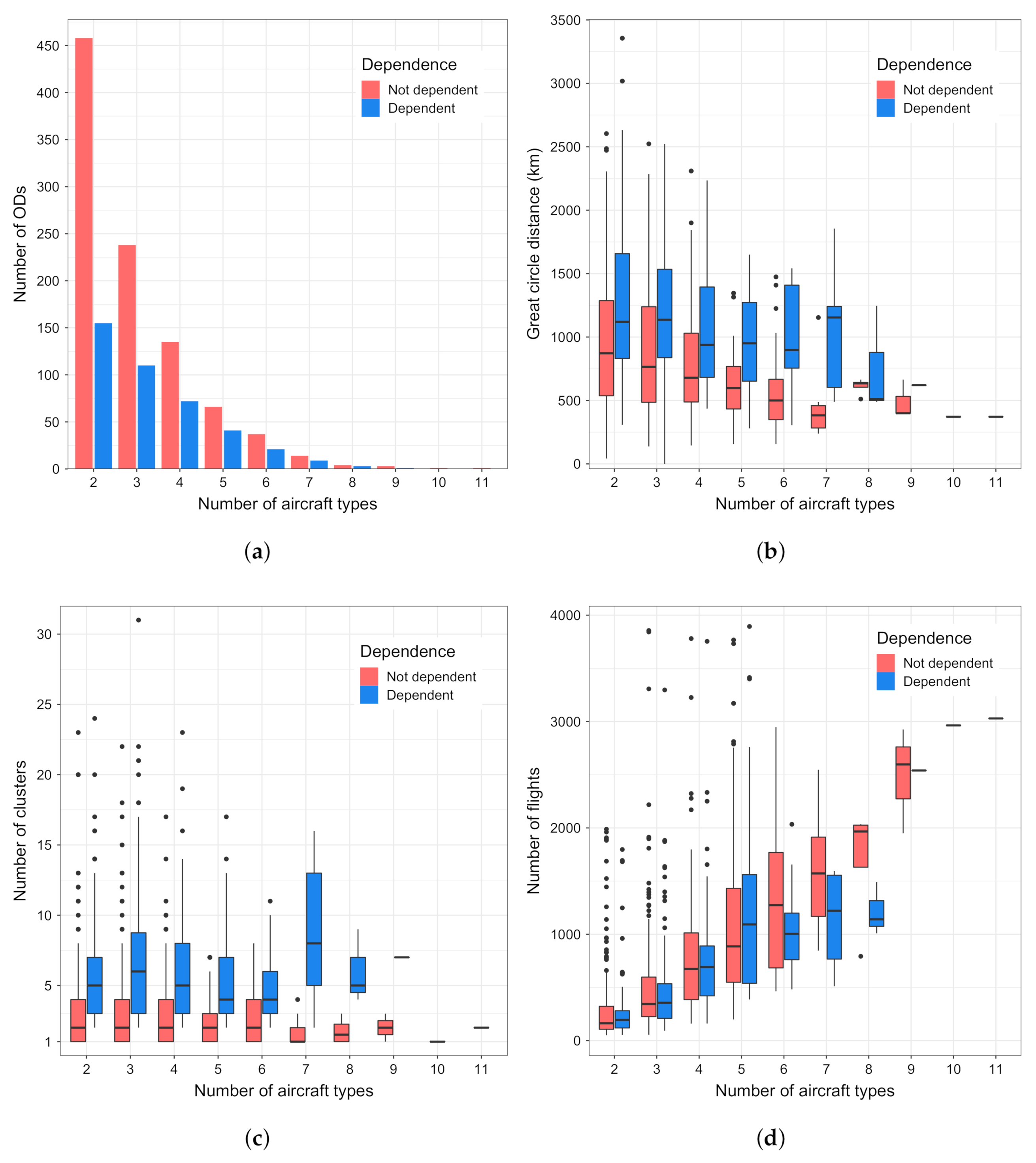 Aerospace 09 00227 g010