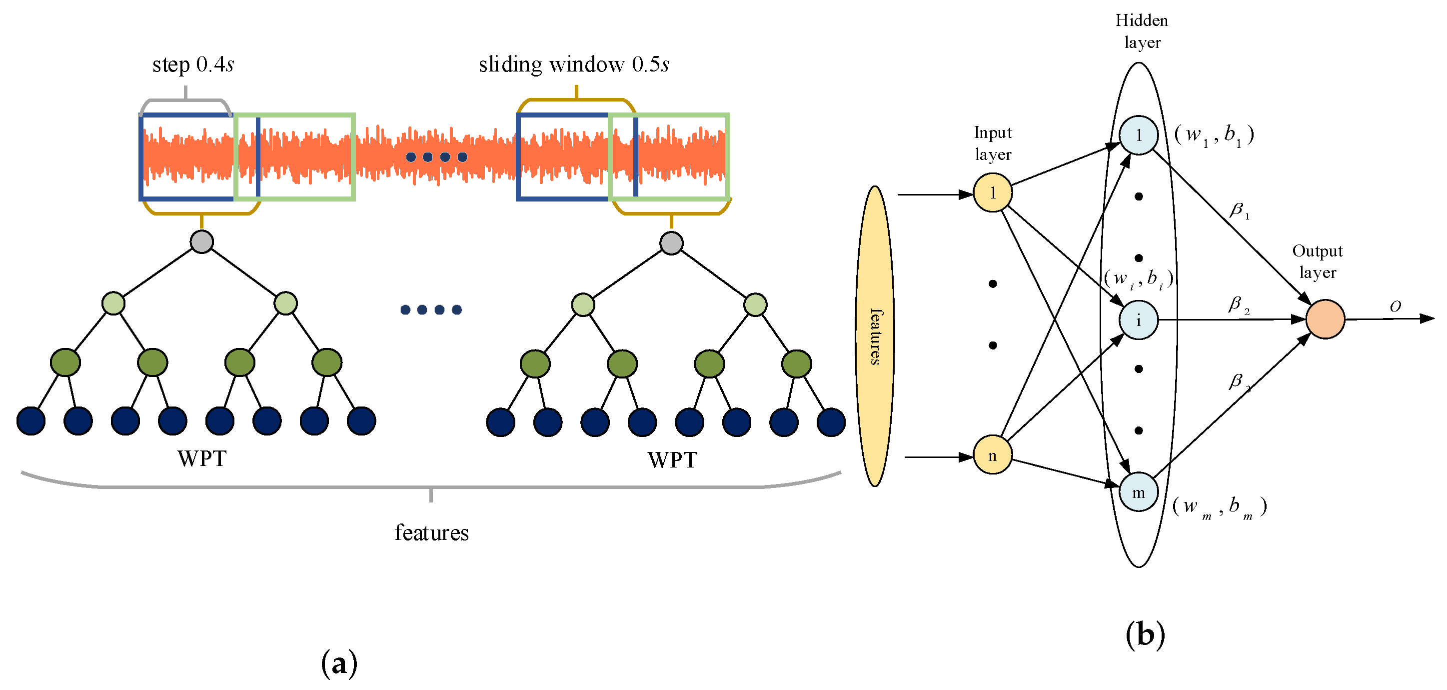 Aerospace 09 00237 g004