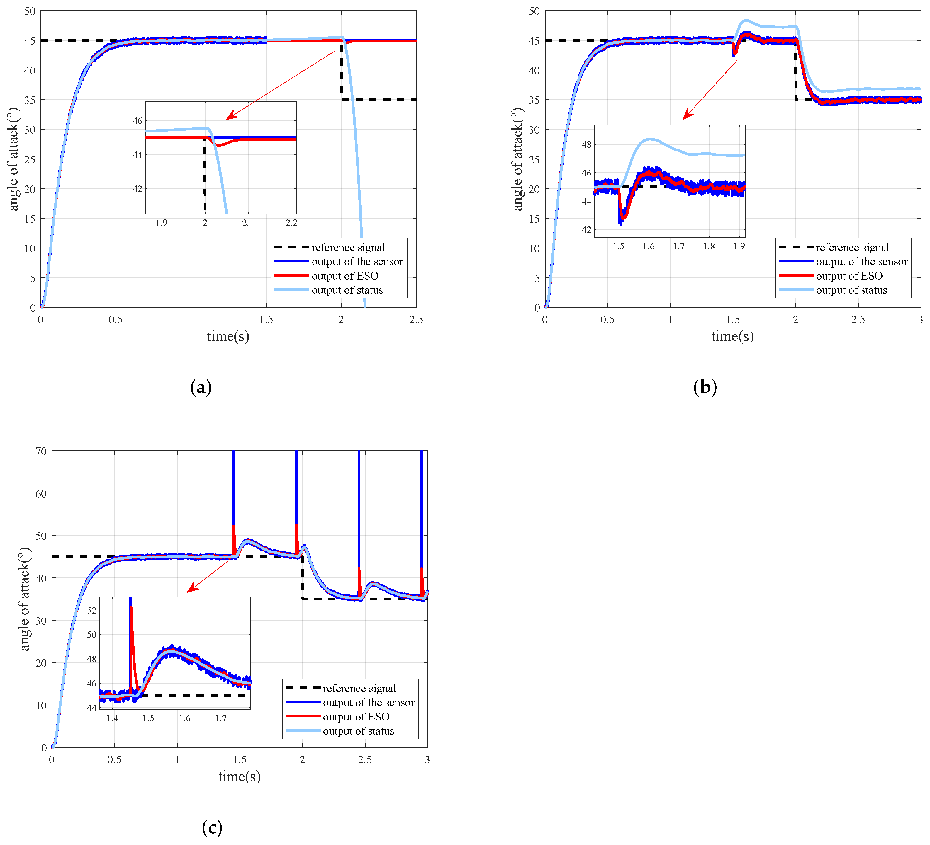 Aerospace 09 00237 g008