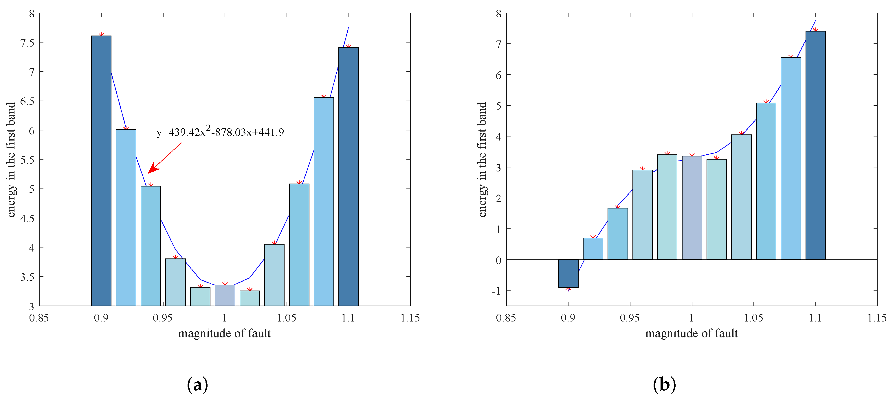 Aerospace 09 00237 g011