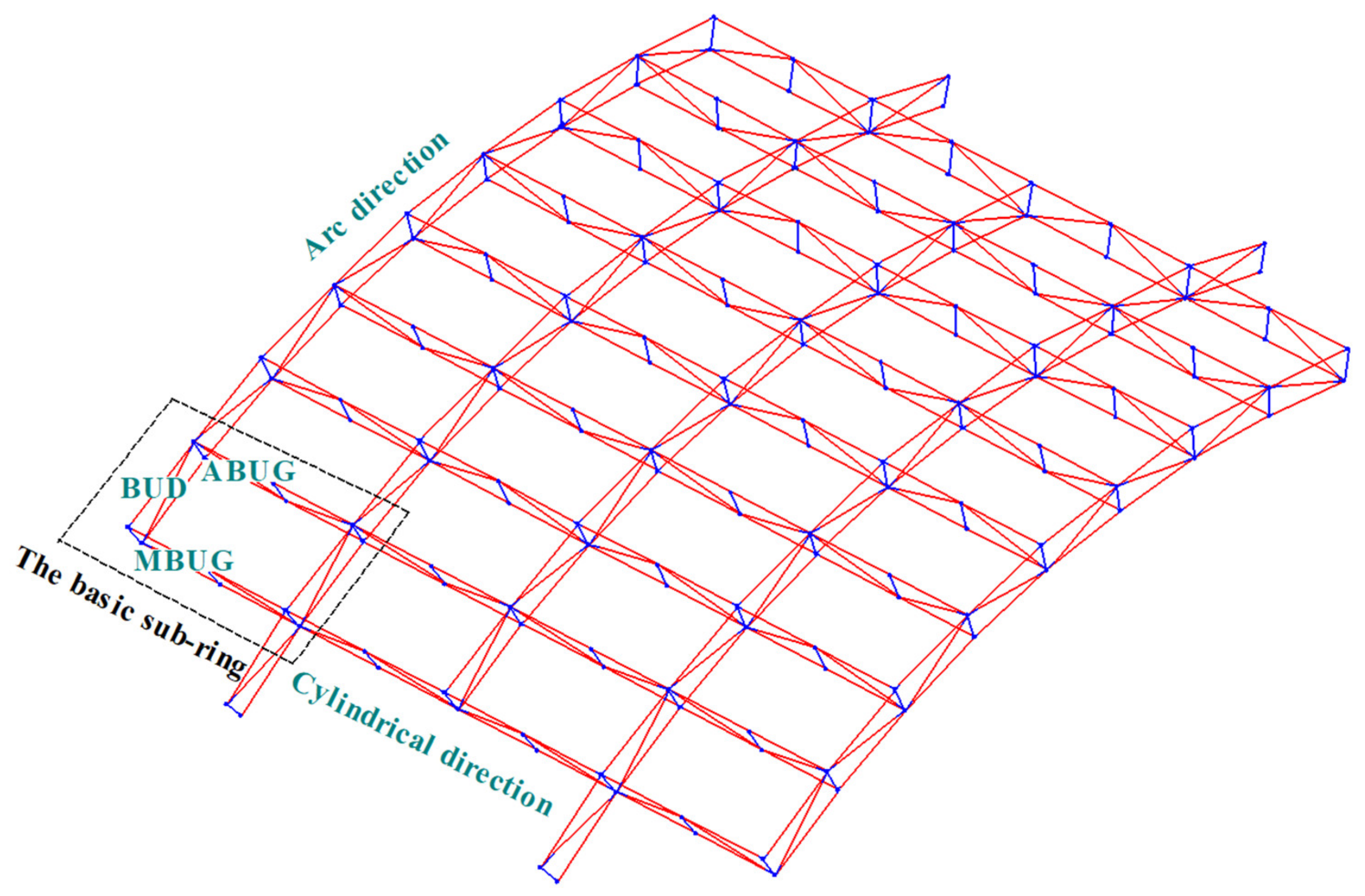 Aerospace 09 00239 g015