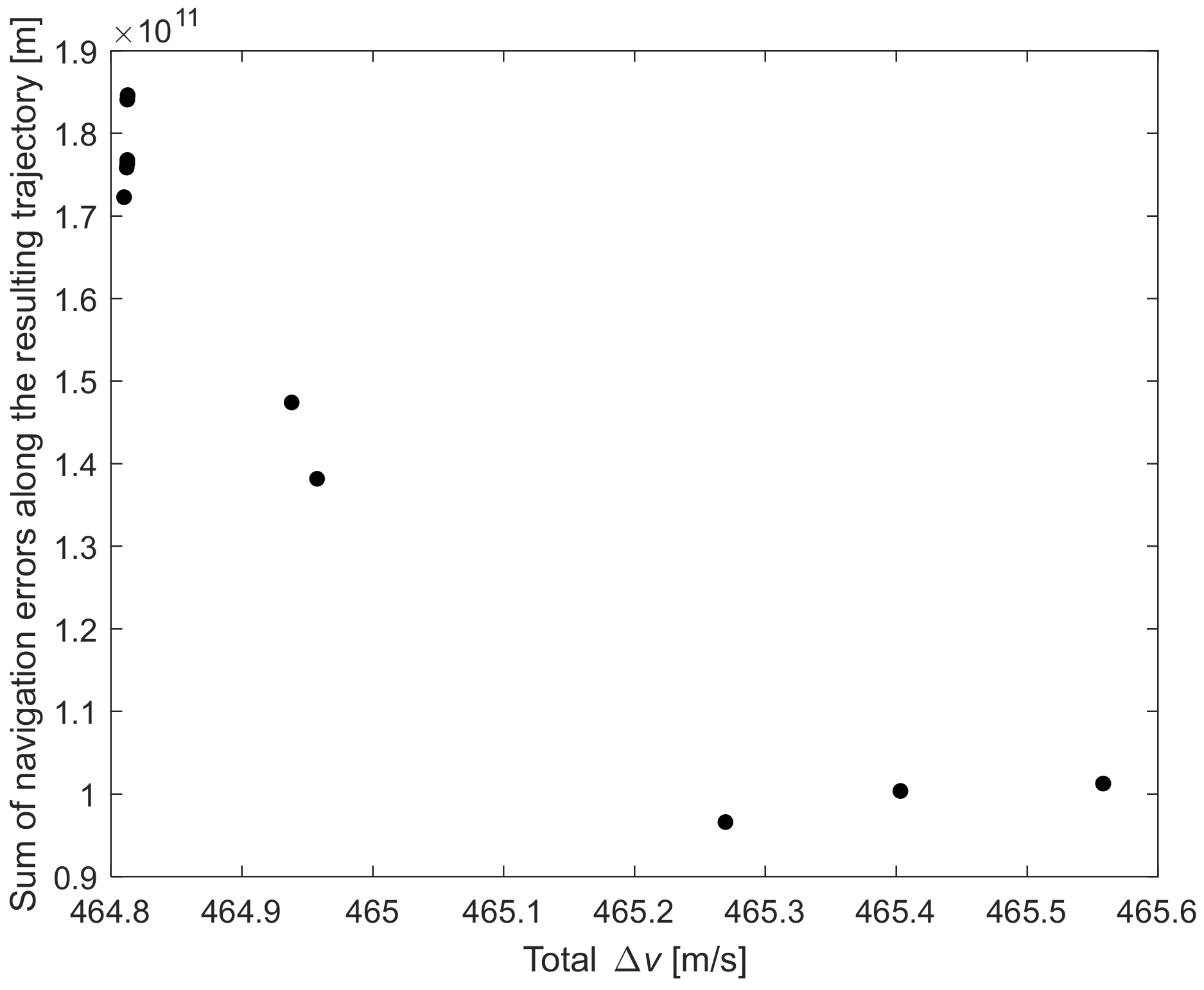 Aerospace 09 00242 g016