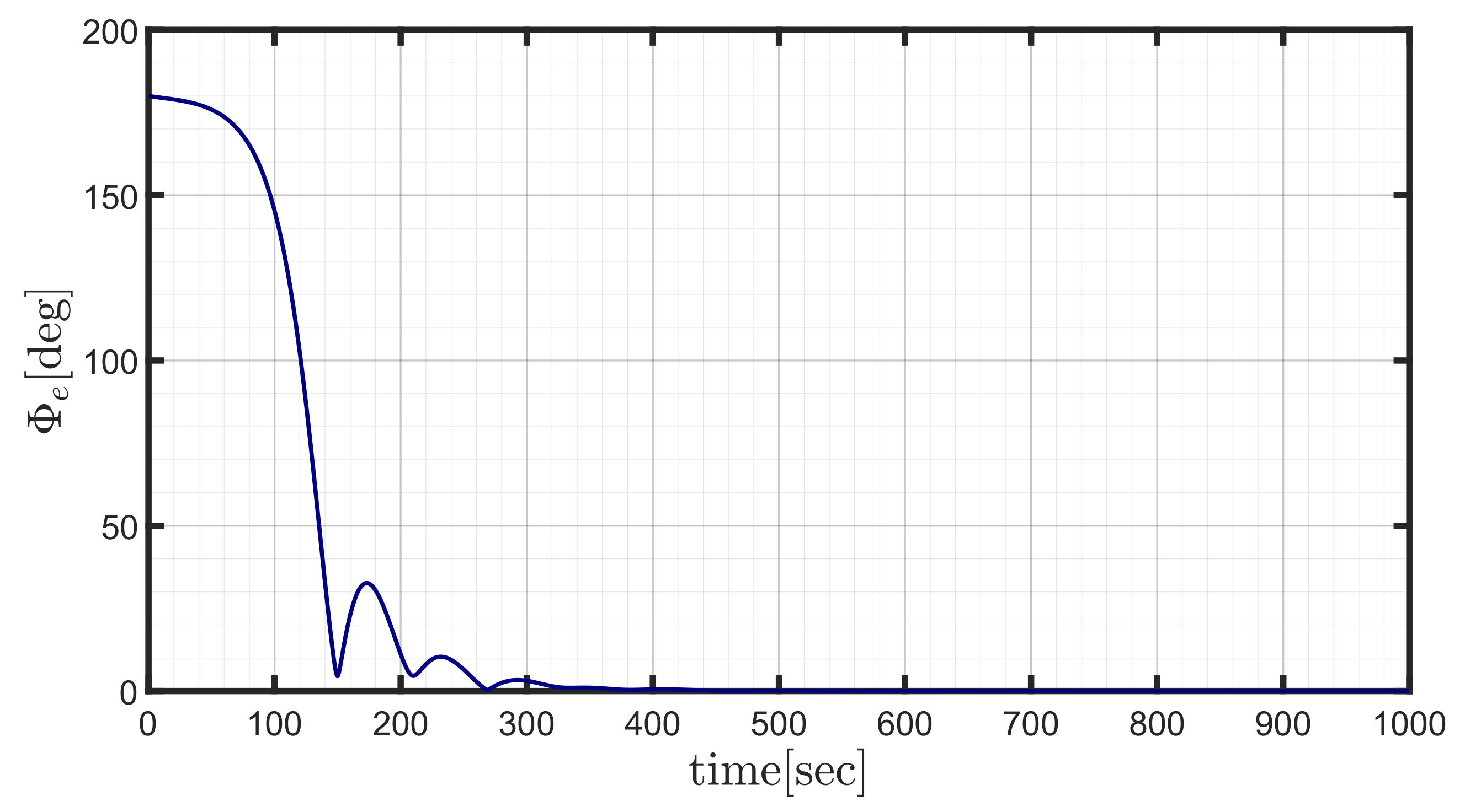 Aerospace 09 00244 g011