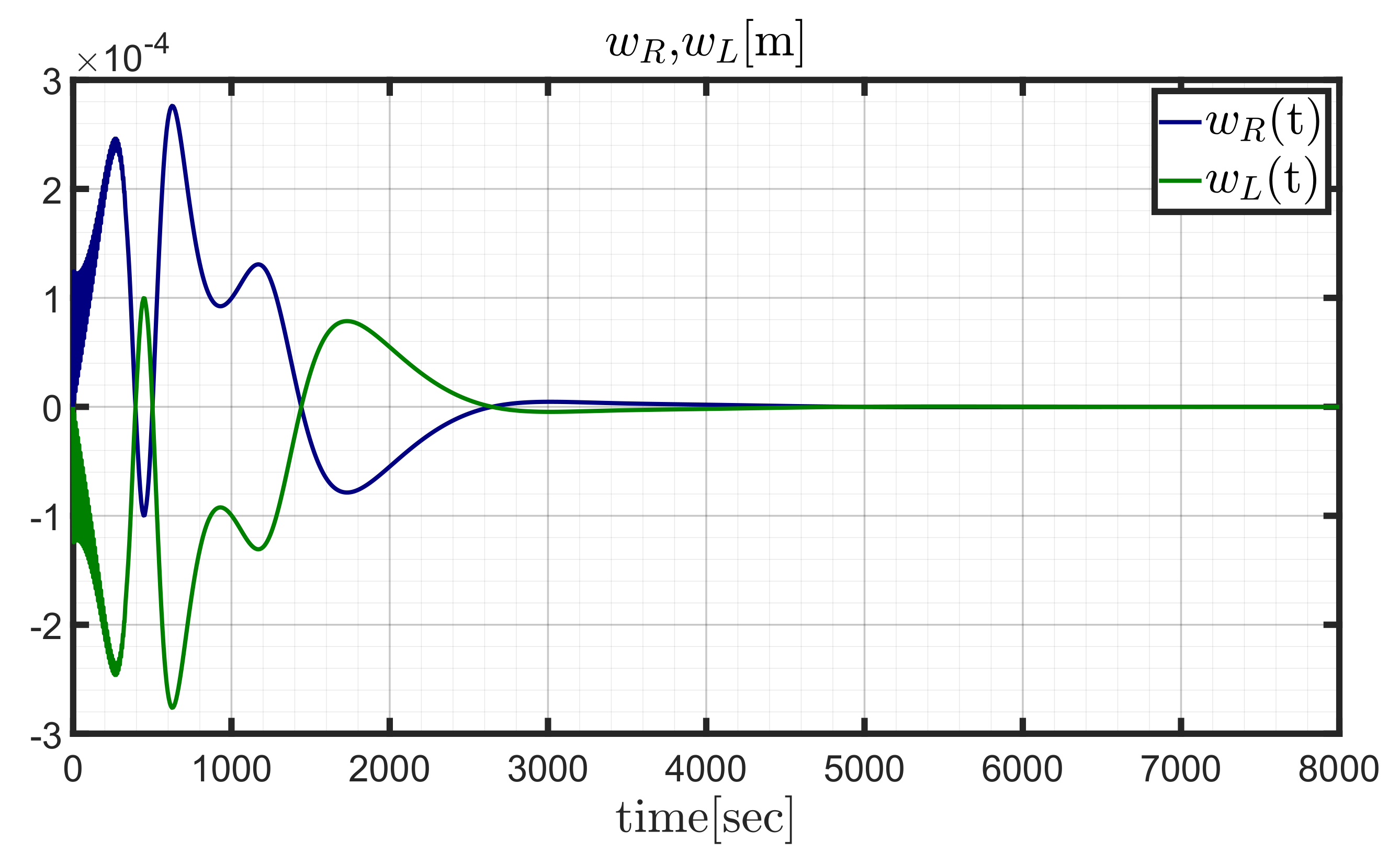 Aerospace 09 00244 g020