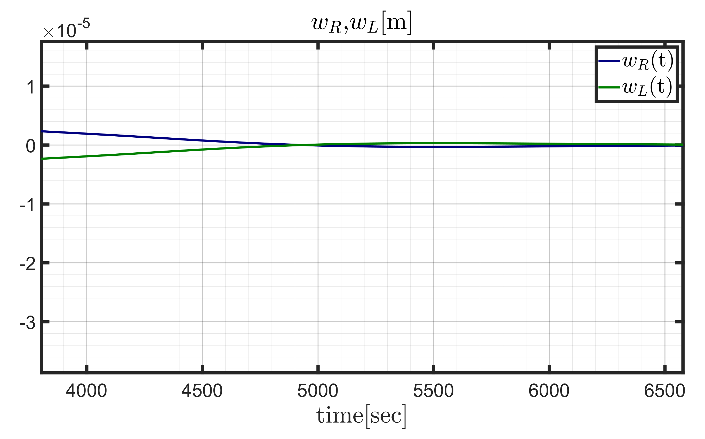 Aerospace 09 00244 g022
