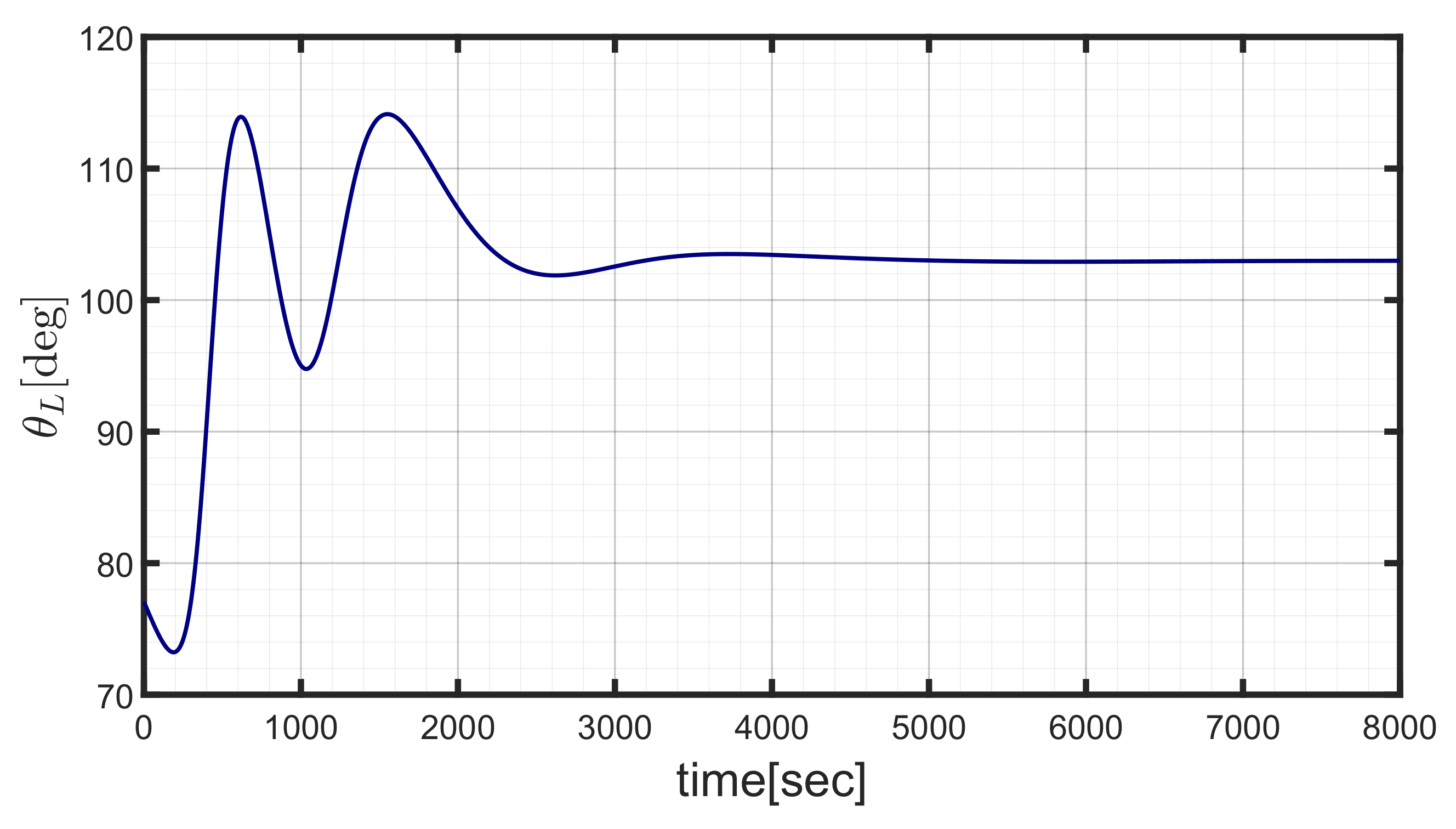 Aerospace 09 00244 g023