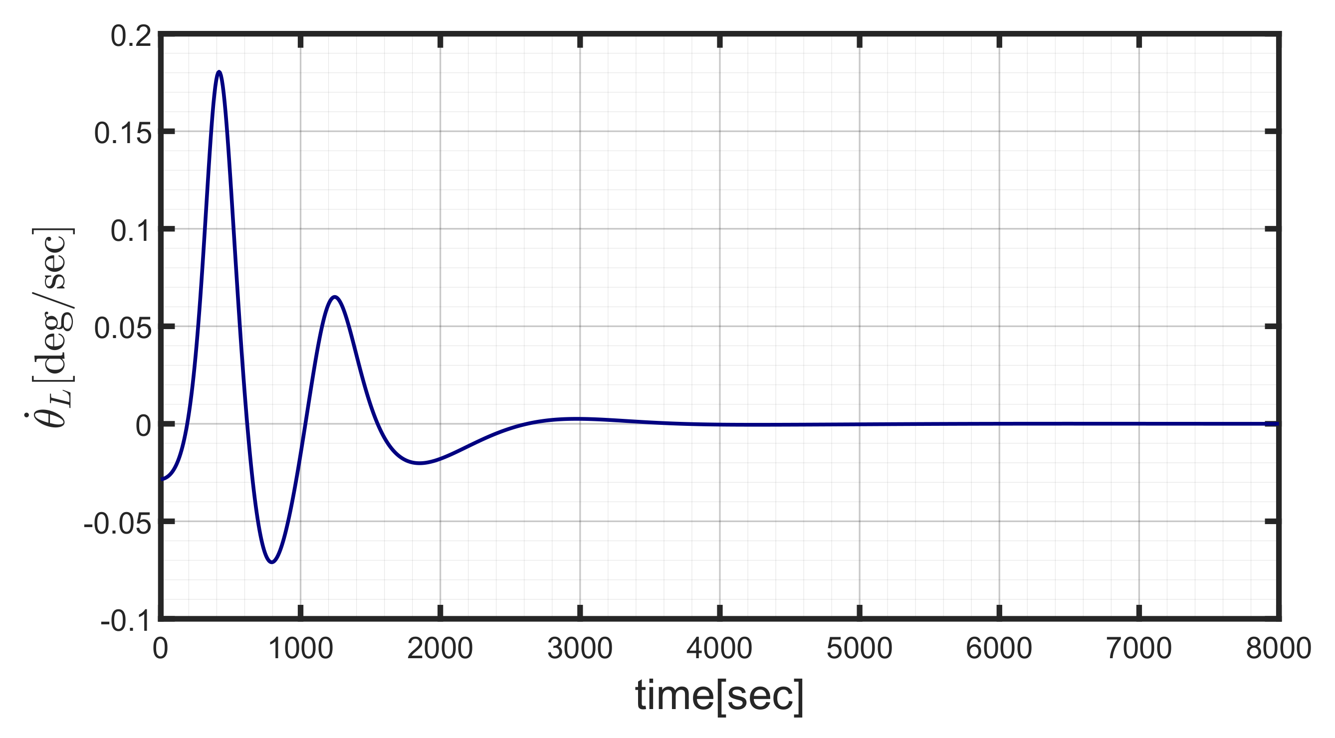 Aerospace 09 00244 g024