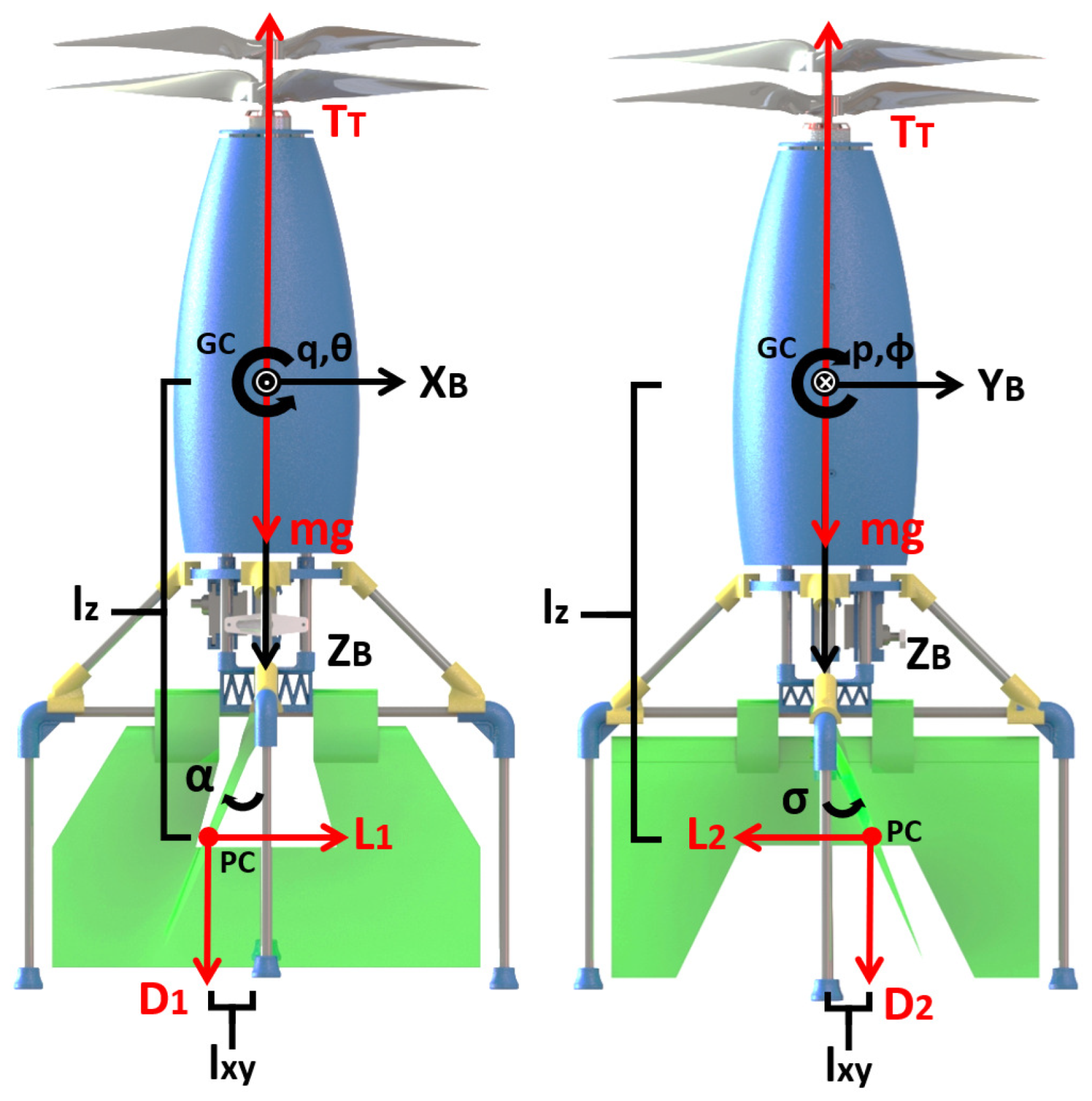 Aerospace | Free Full-Text | Micro Coaxial Drone: Flight Dynamics,  Simulation and Ground Testing