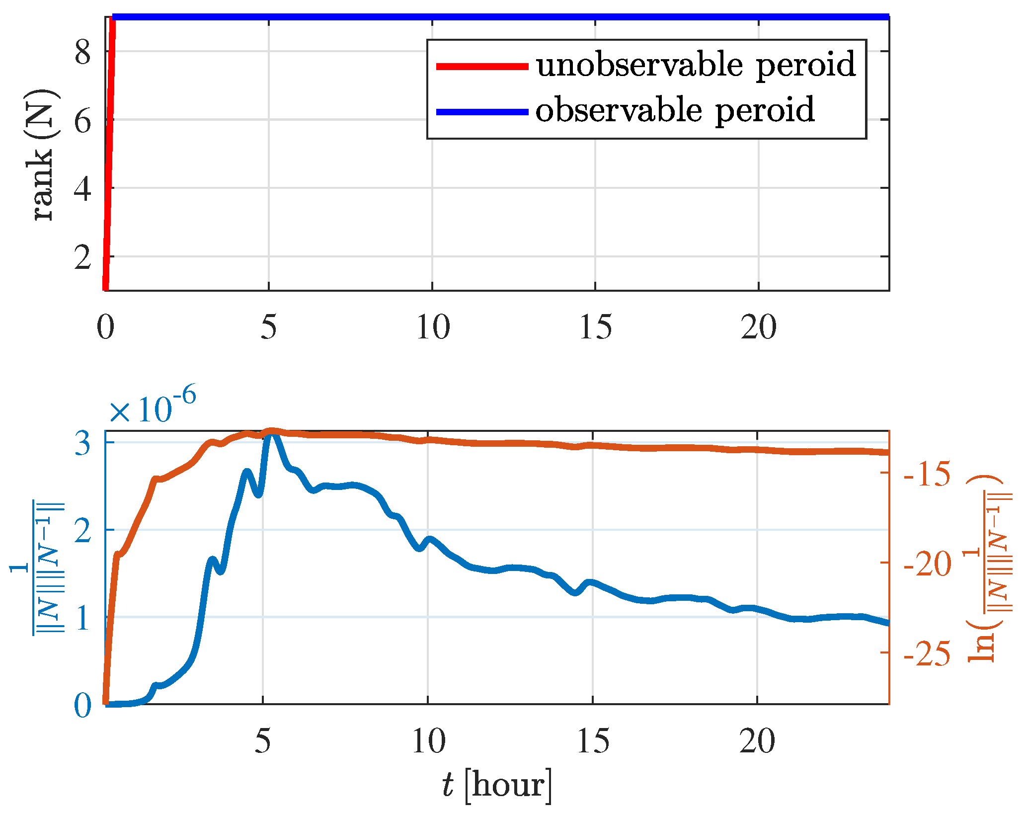Aerospace 09 00257 g002