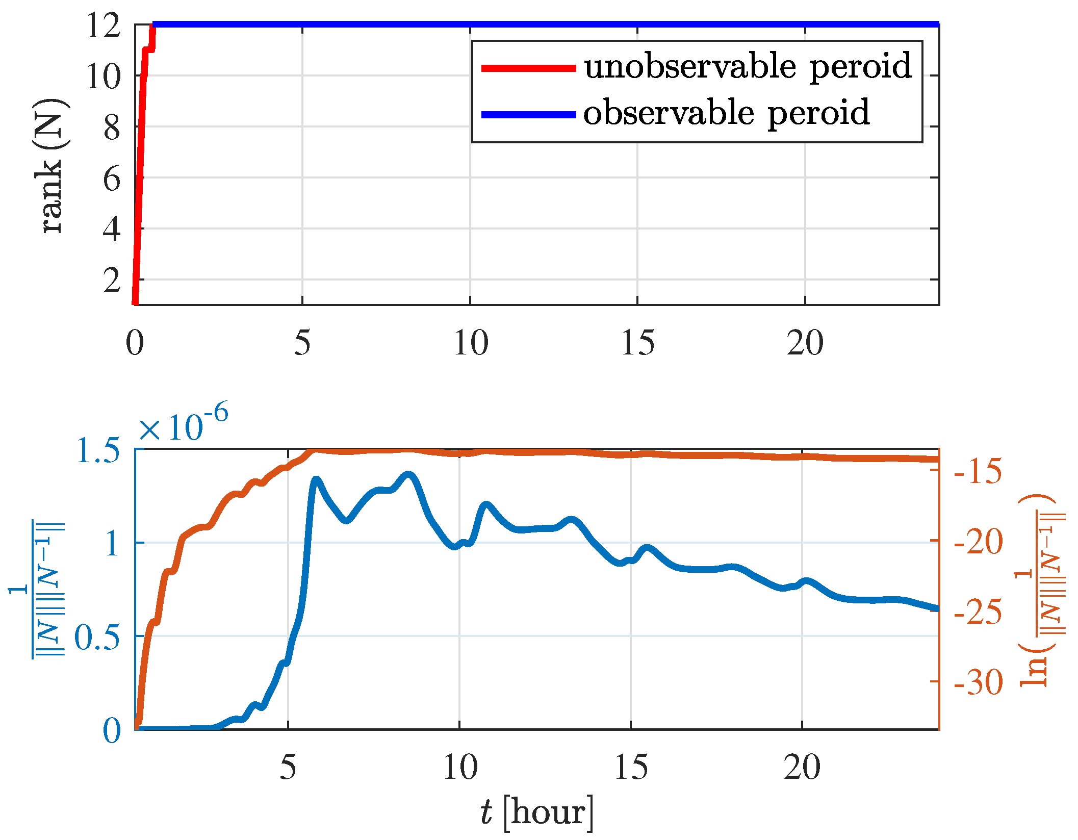 Aerospace 09 00257 g003
