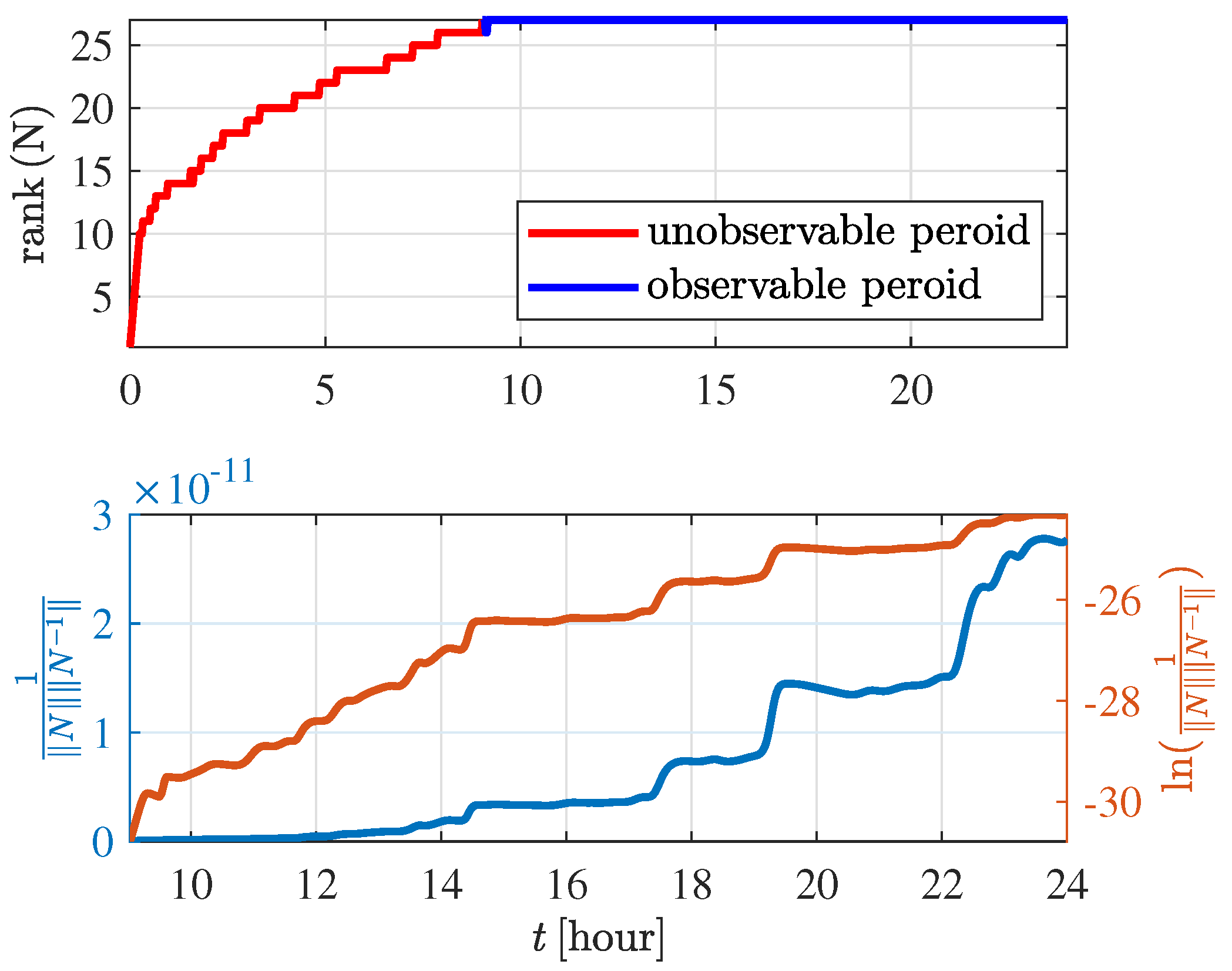 Aerospace 09 00257 g004