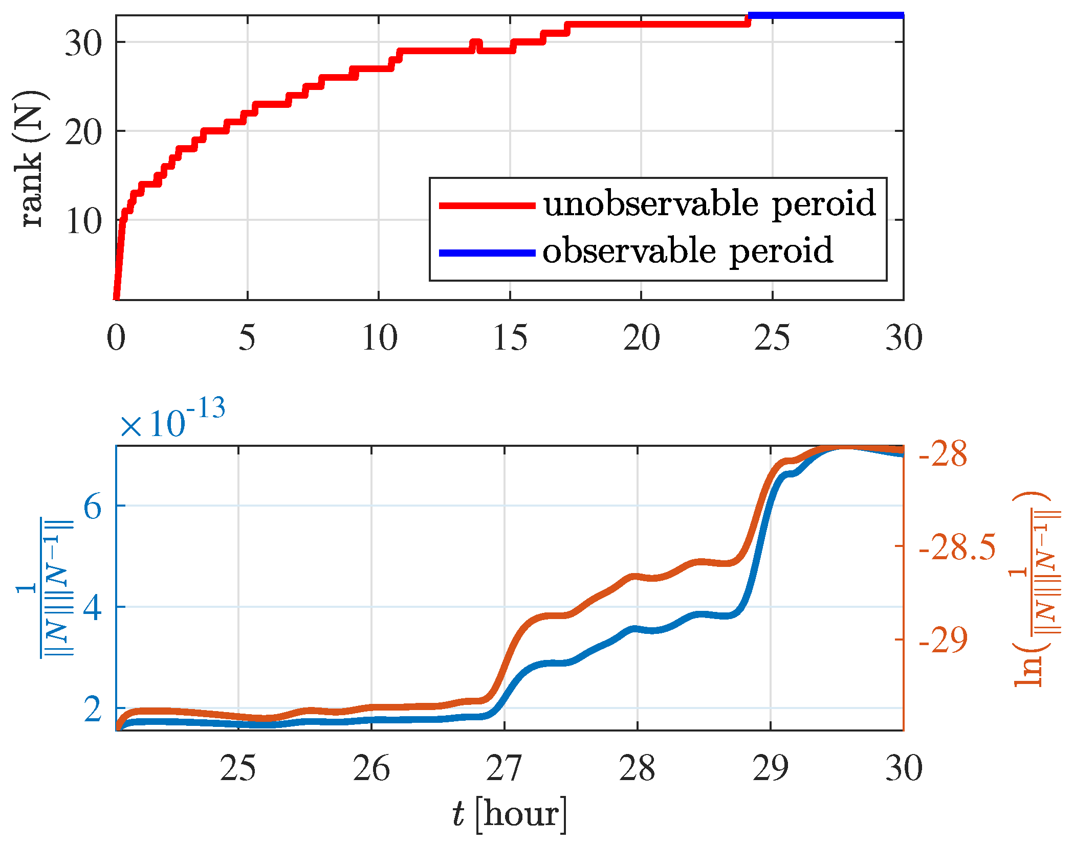 Aerospace 09 00257 g005