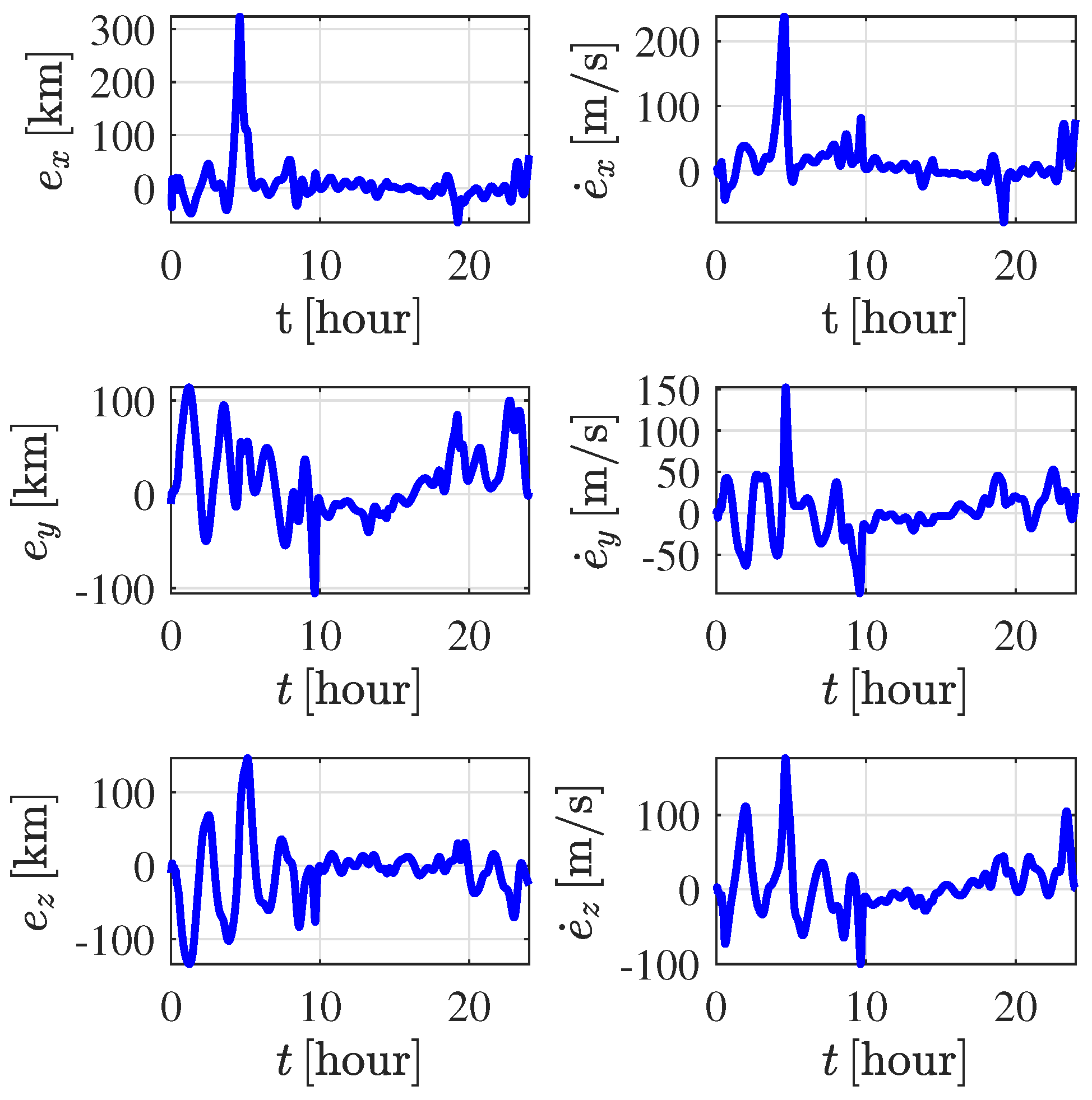 Aerospace 09 00257 g006