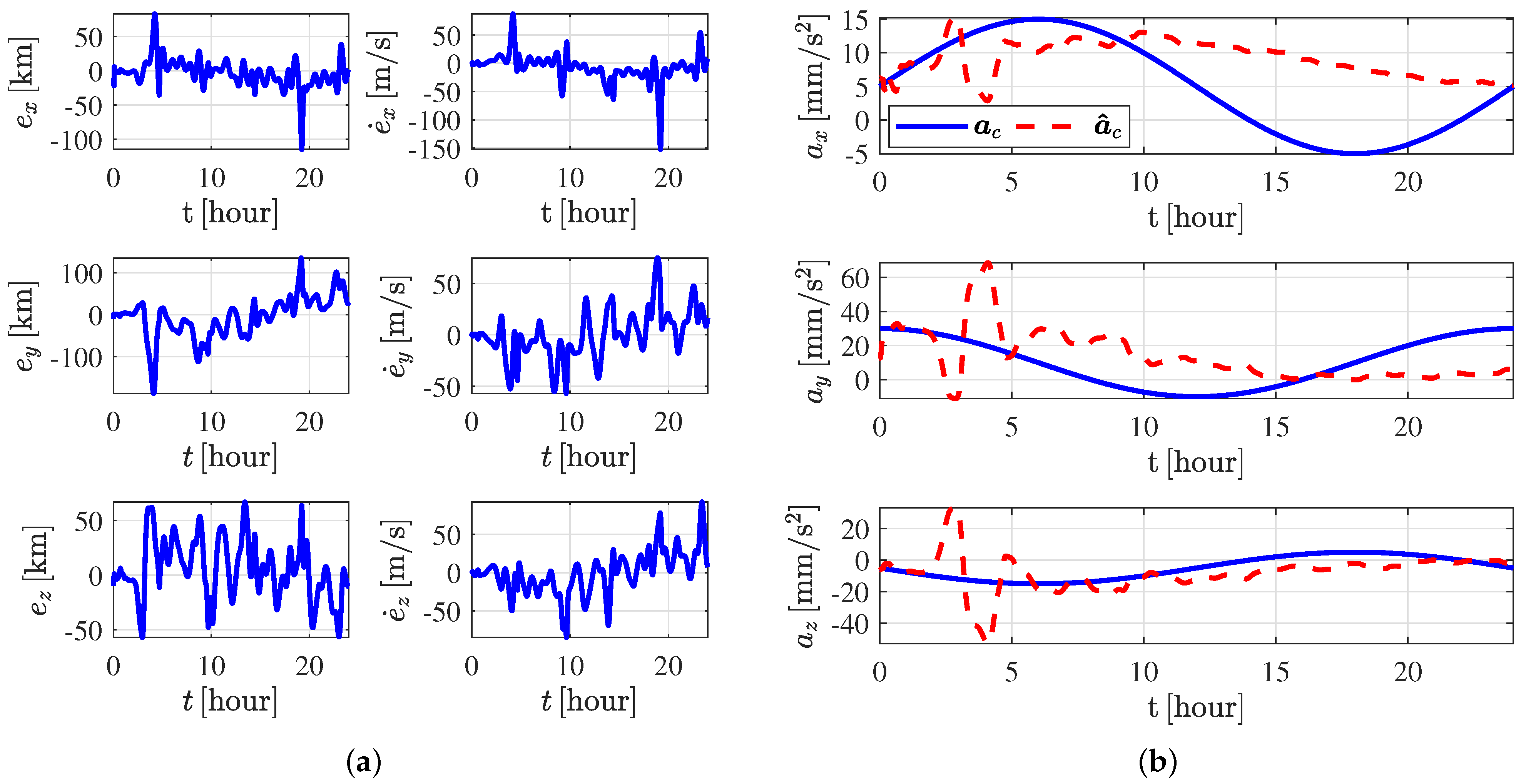 Aerospace 09 00257 g007