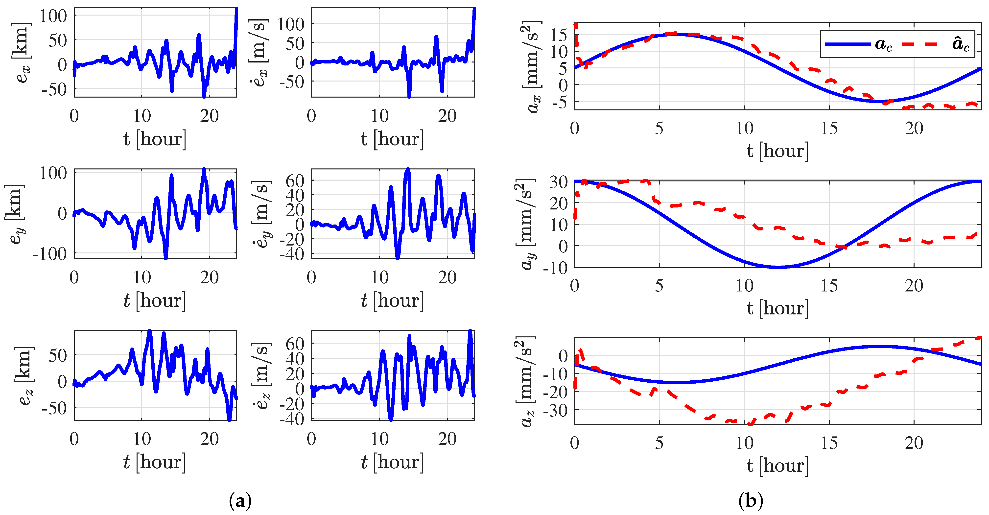 Aerospace 09 00257 g008