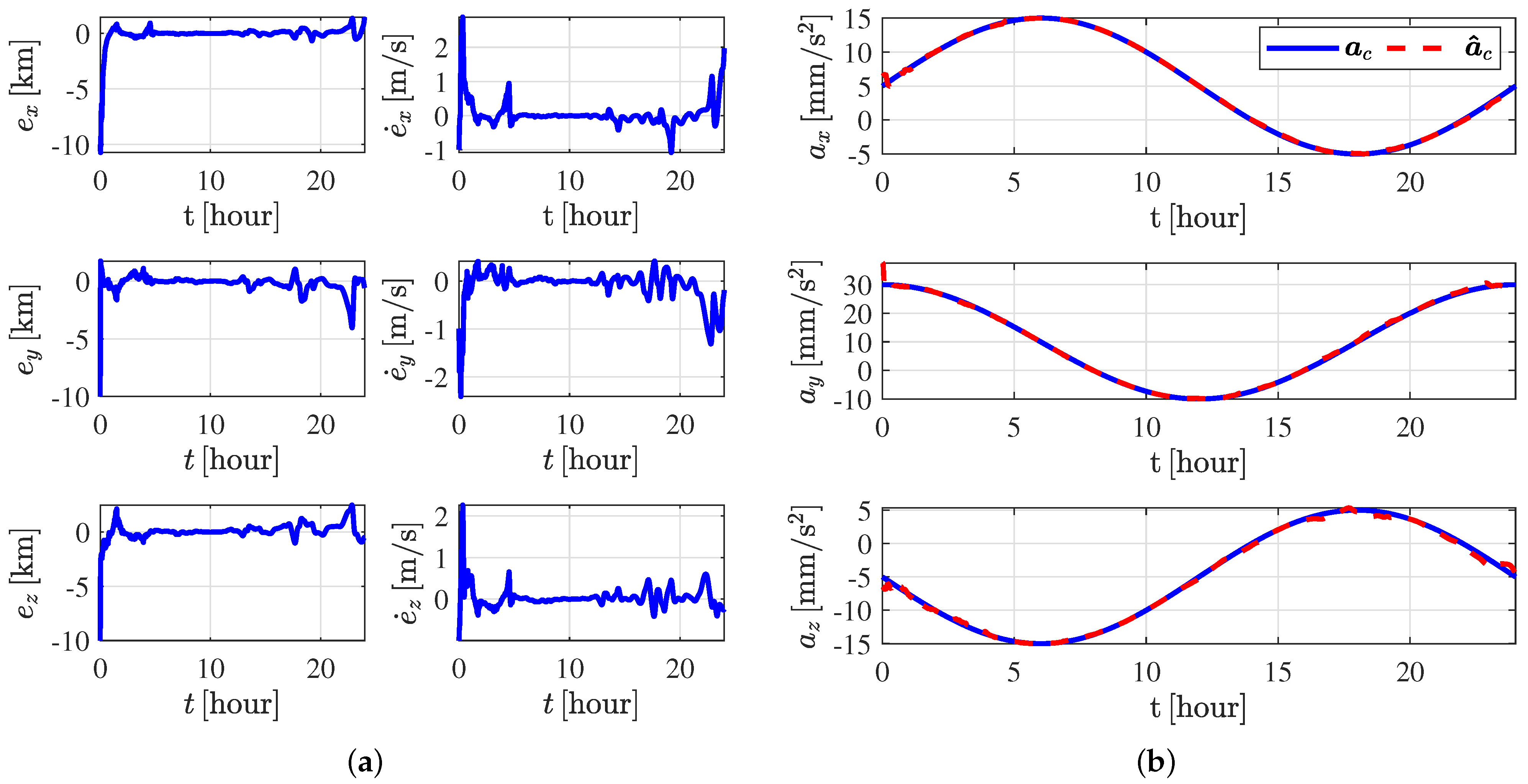 Aerospace 09 00257 g009