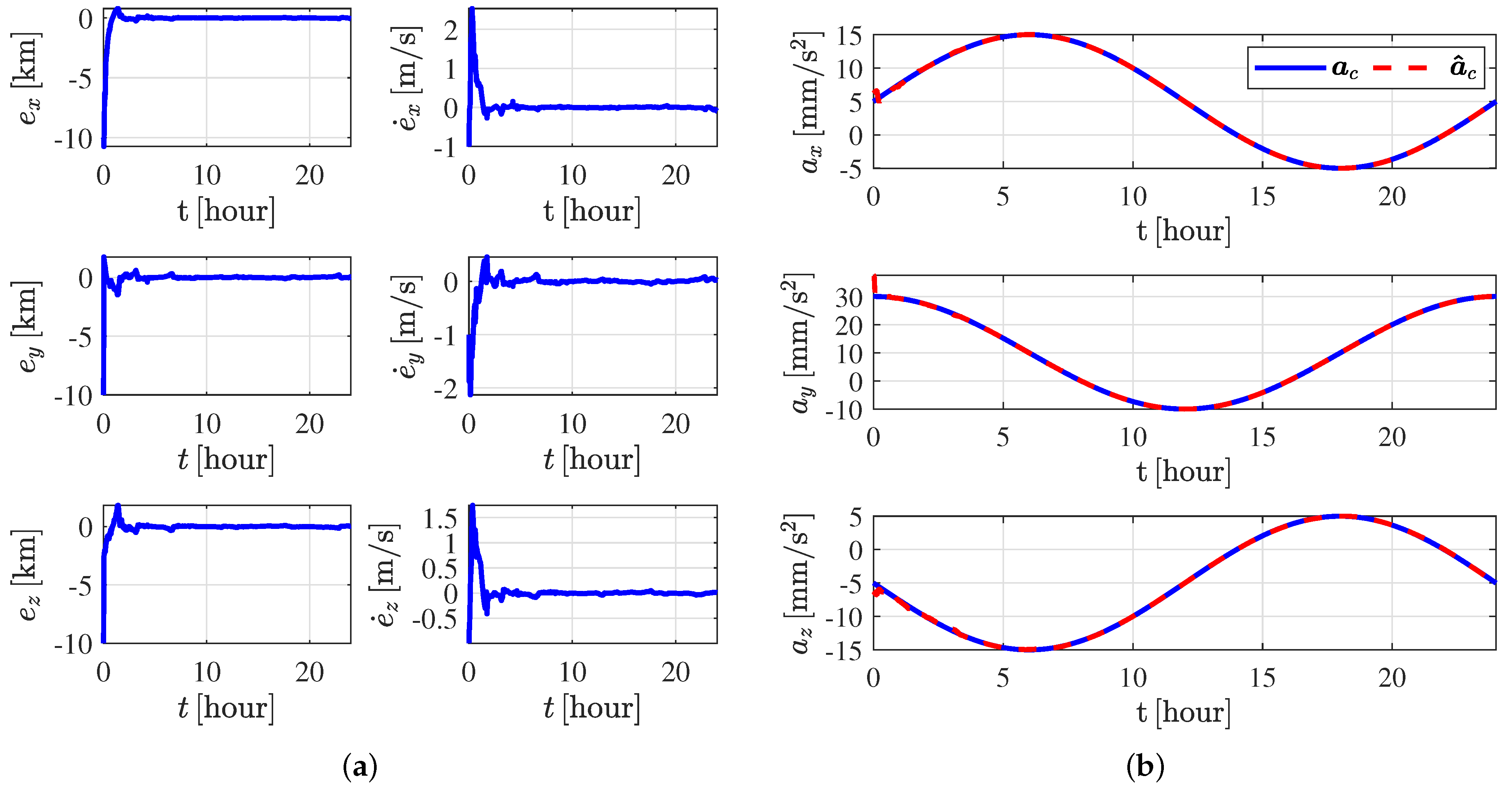 Aerospace 09 00257 g010