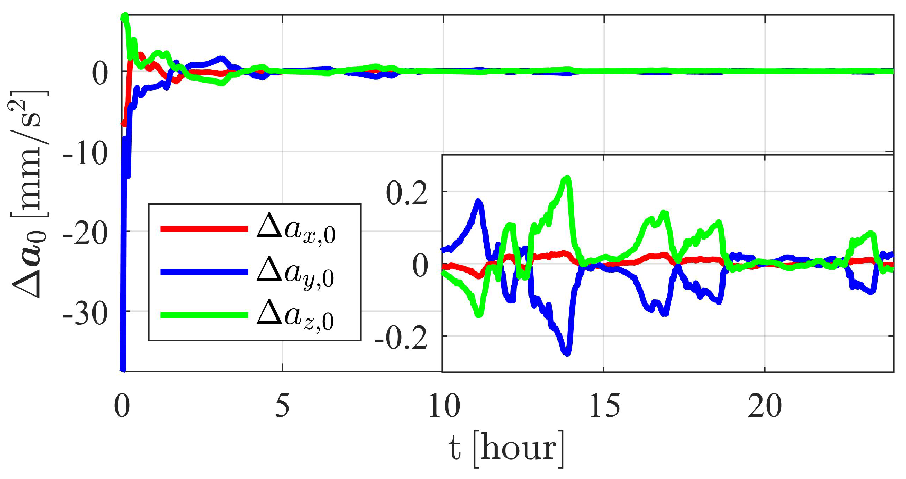 Aerospace 09 00257 g014