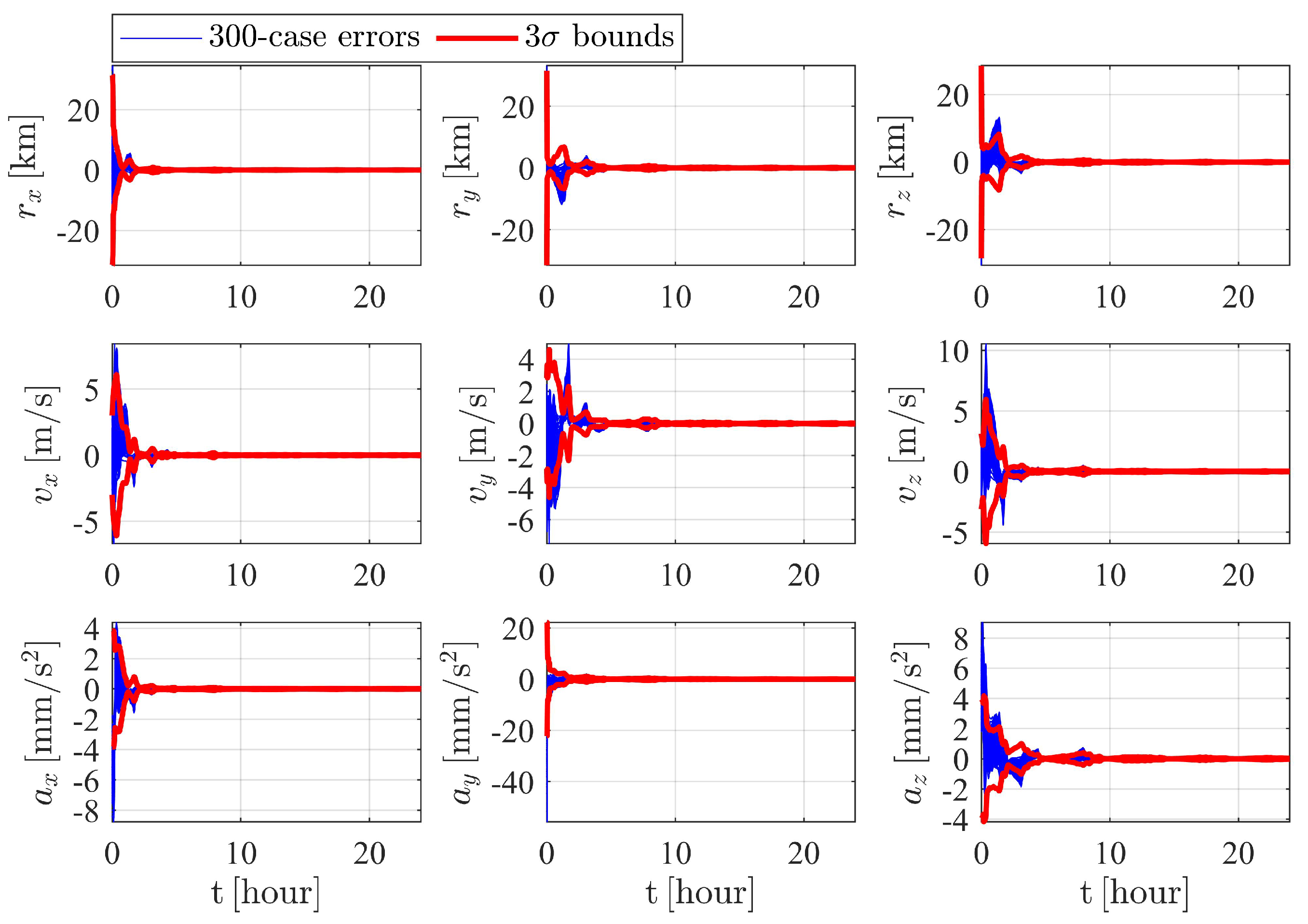 Aerospace 09 00257 g015