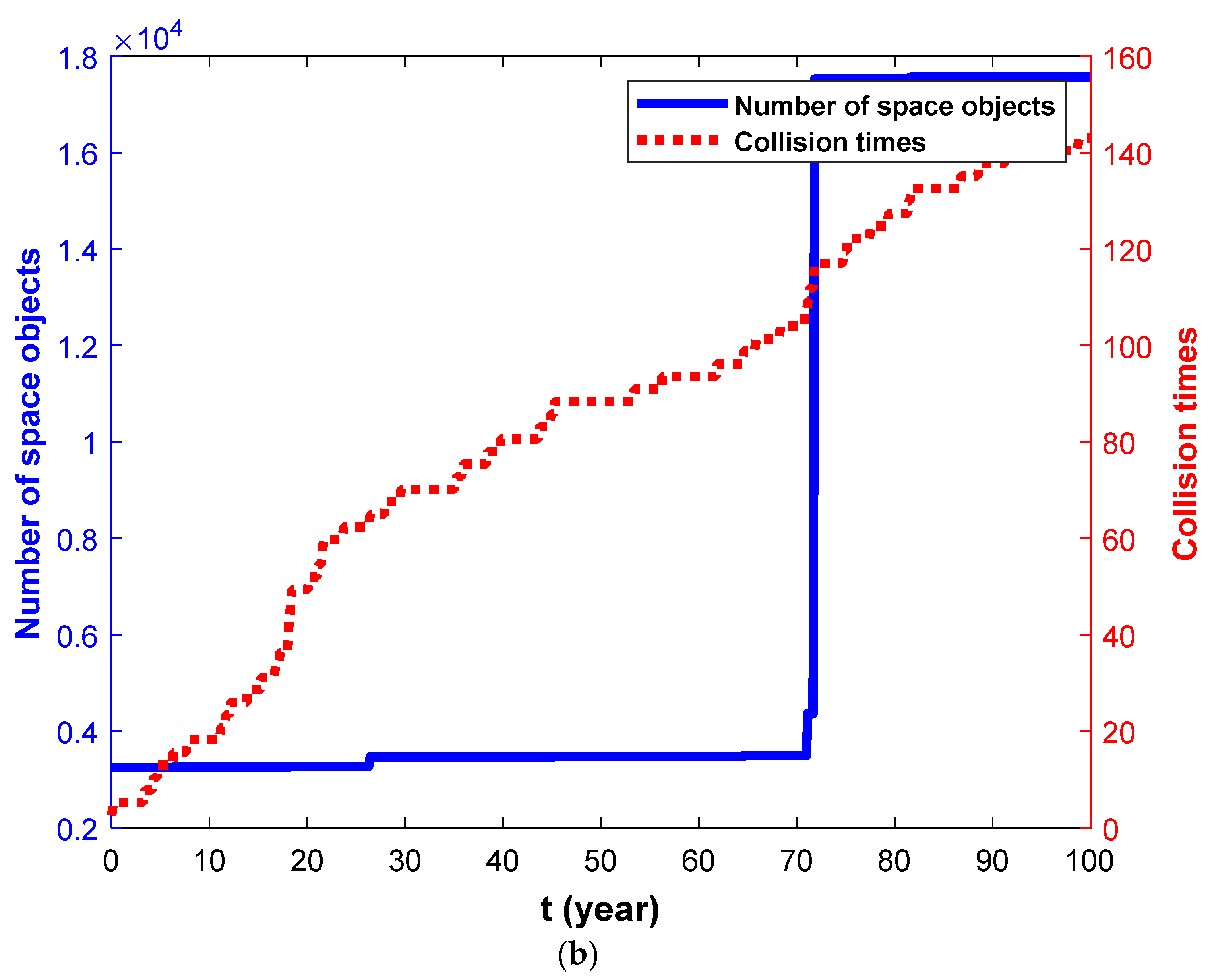 Aerospace 09 00258 g002b