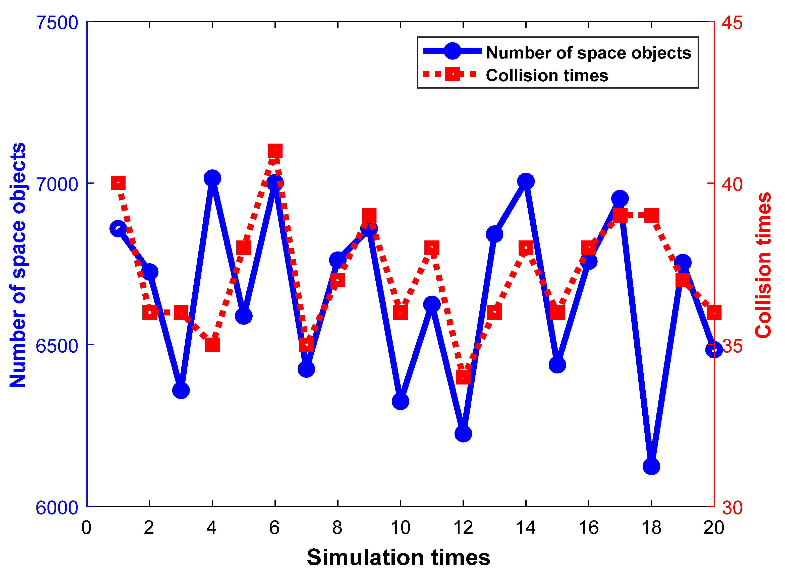 Aerospace 09 00258 g005