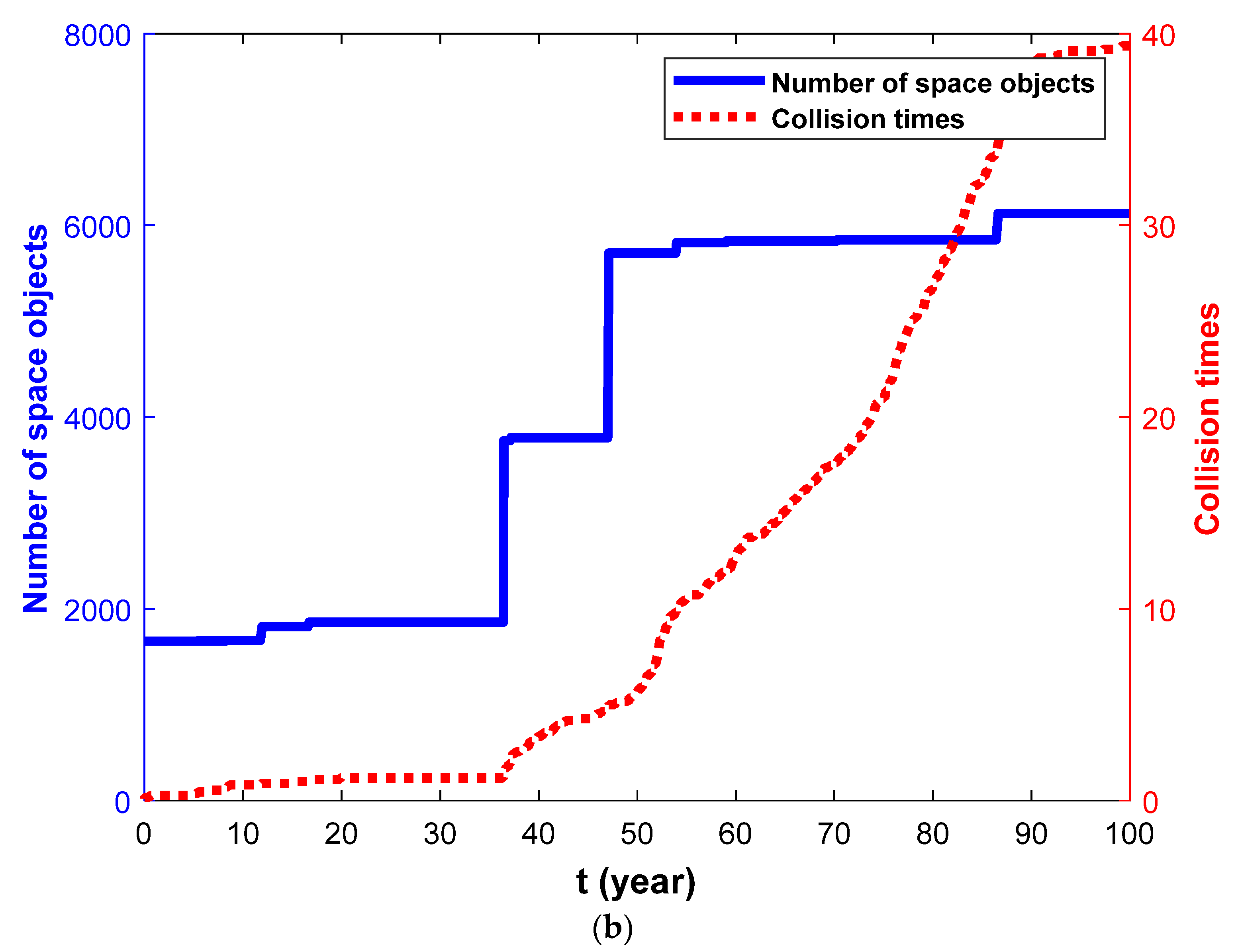 Aerospace 09 00258 g006b
