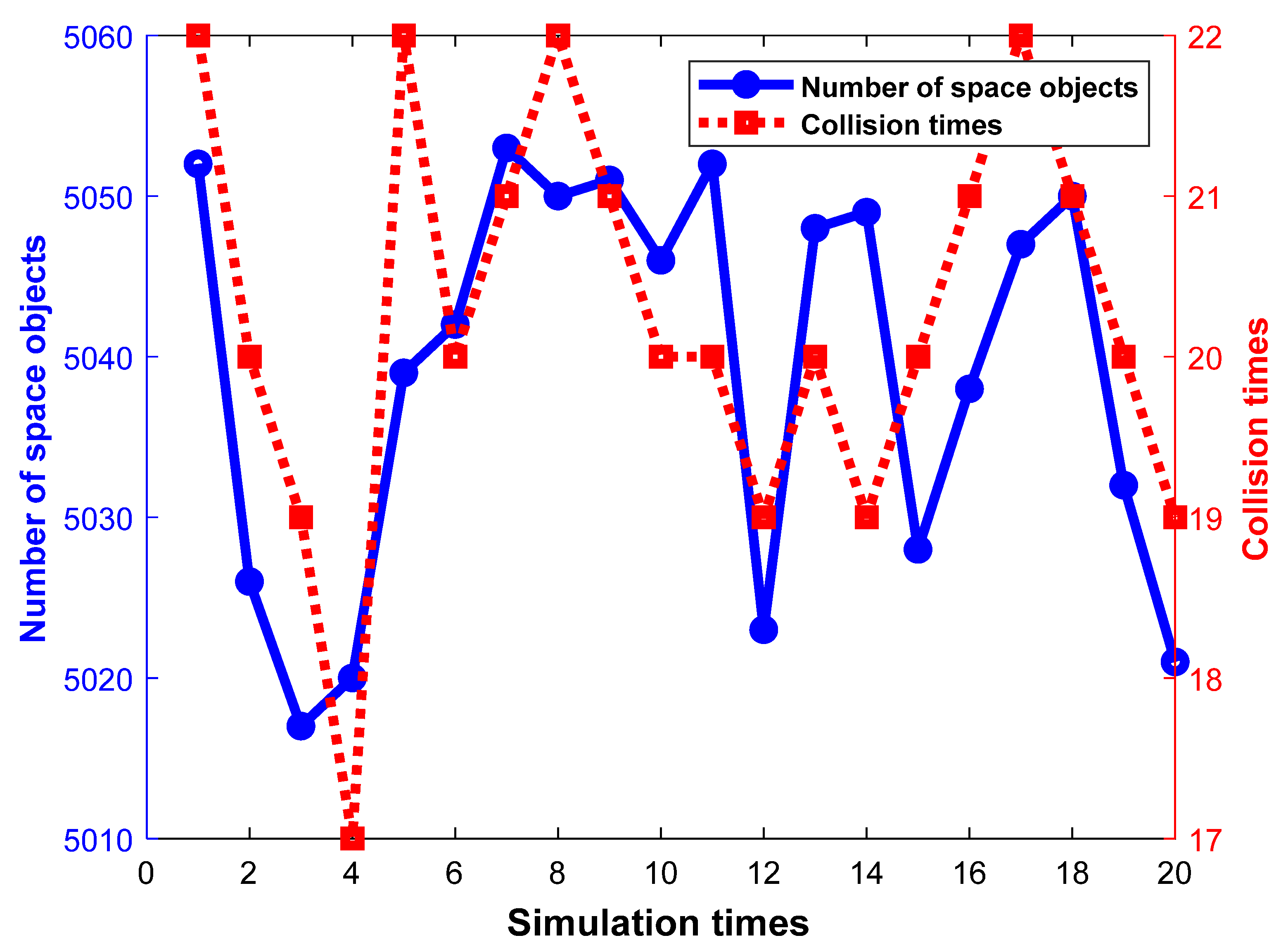 Aerospace 09 00258 g007