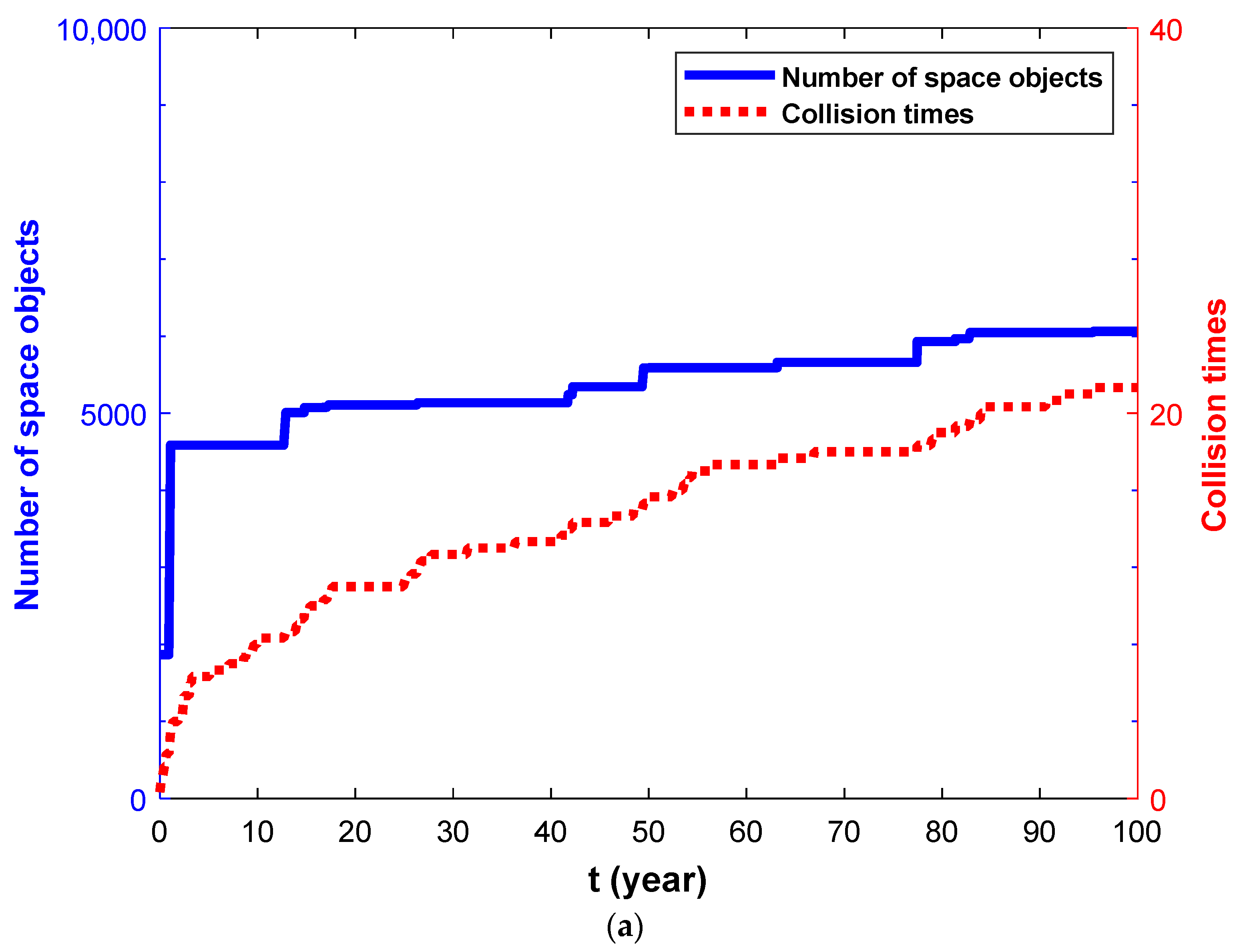 Aerospace 09 00258 g008a