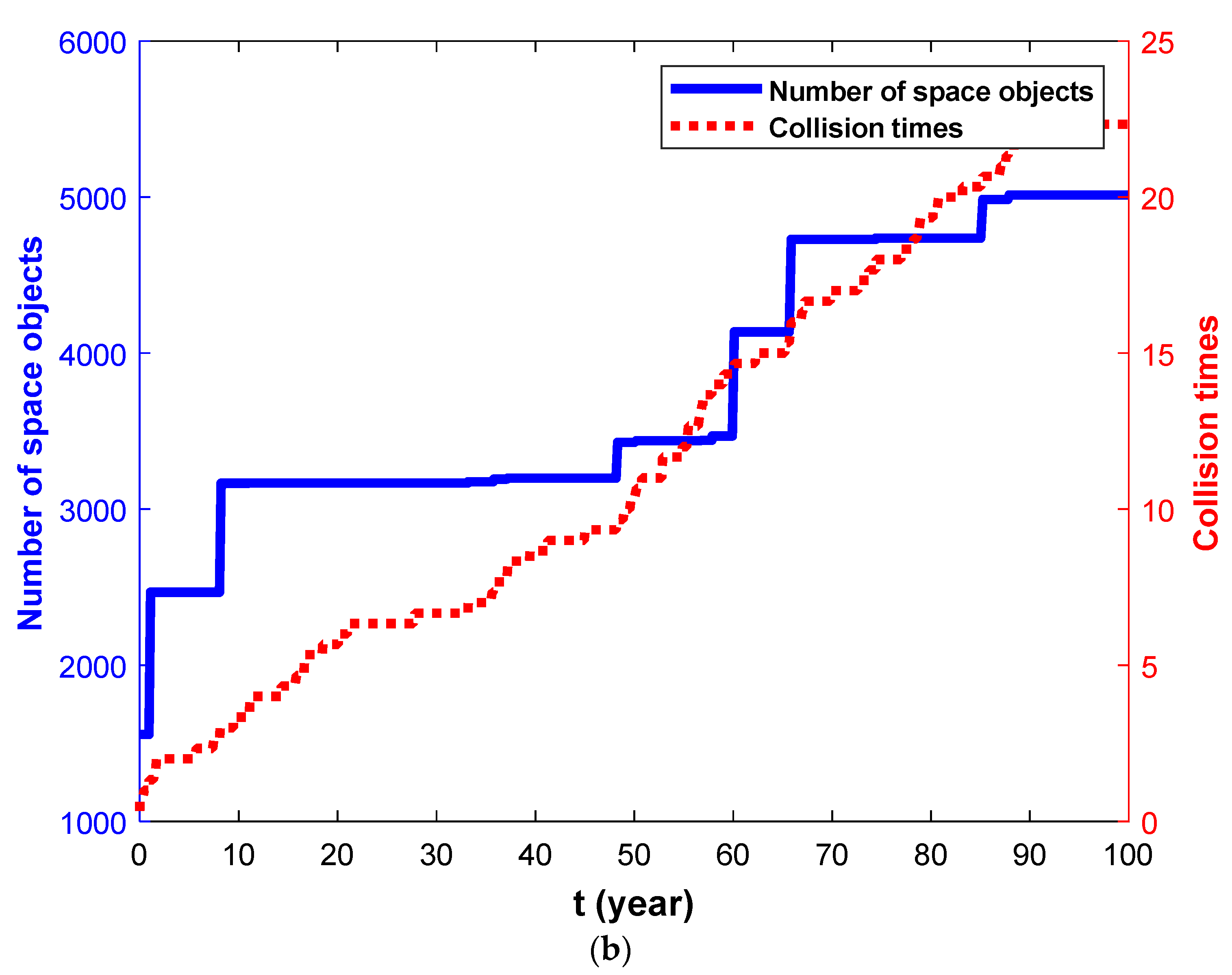 Aerospace 09 00258 g008b