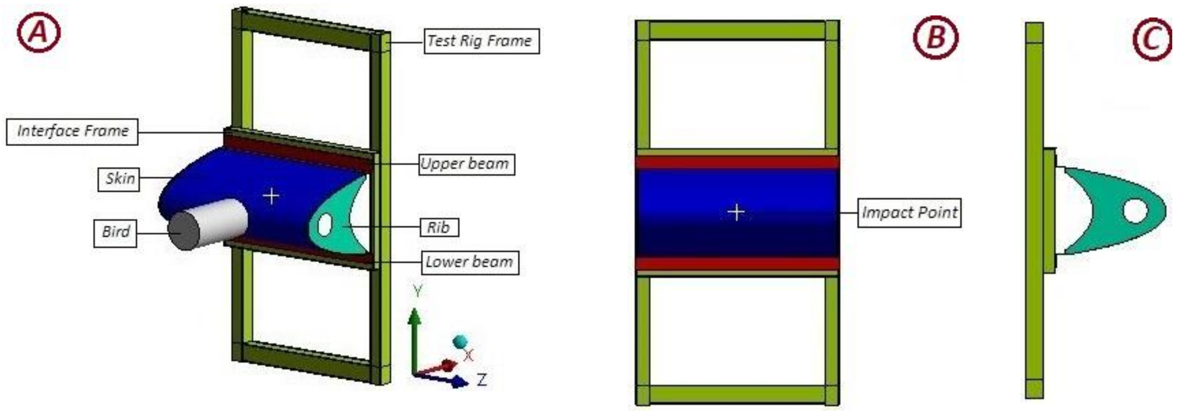 Aerospace 09 00260 g002