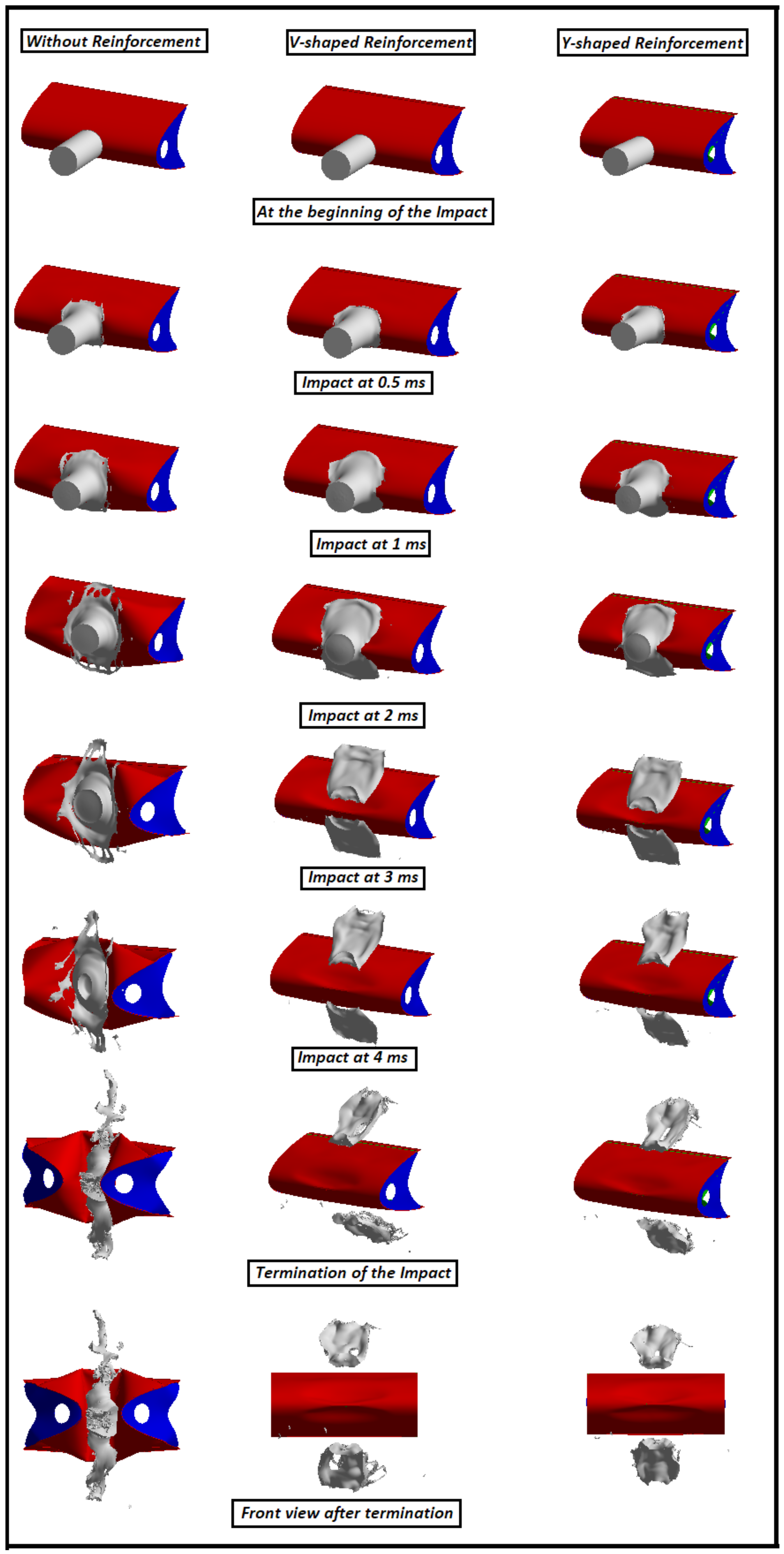 Aerospace 09 00260 g008