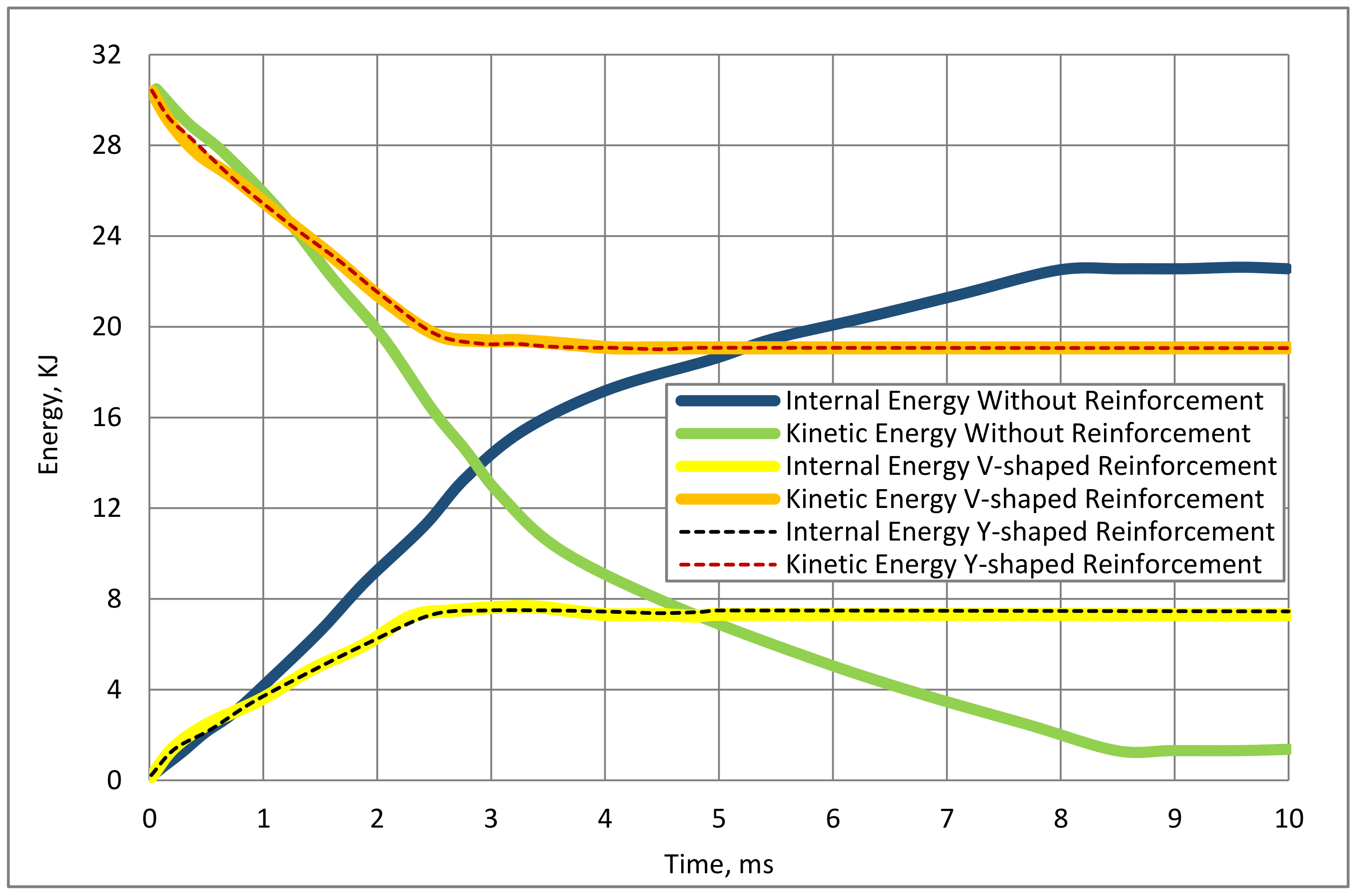 Aerospace 09 00260 g009