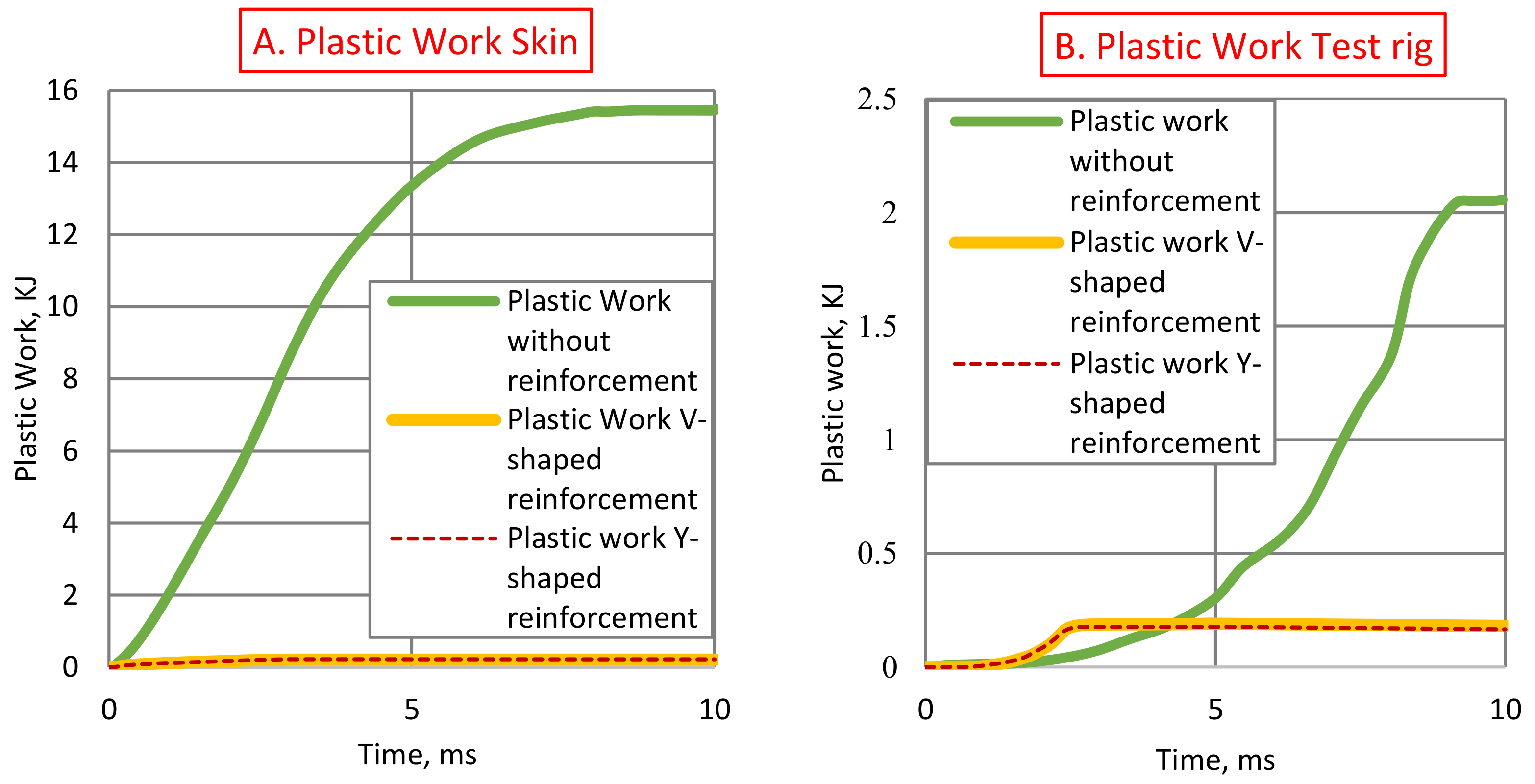 Aerospace 09 00260 g010