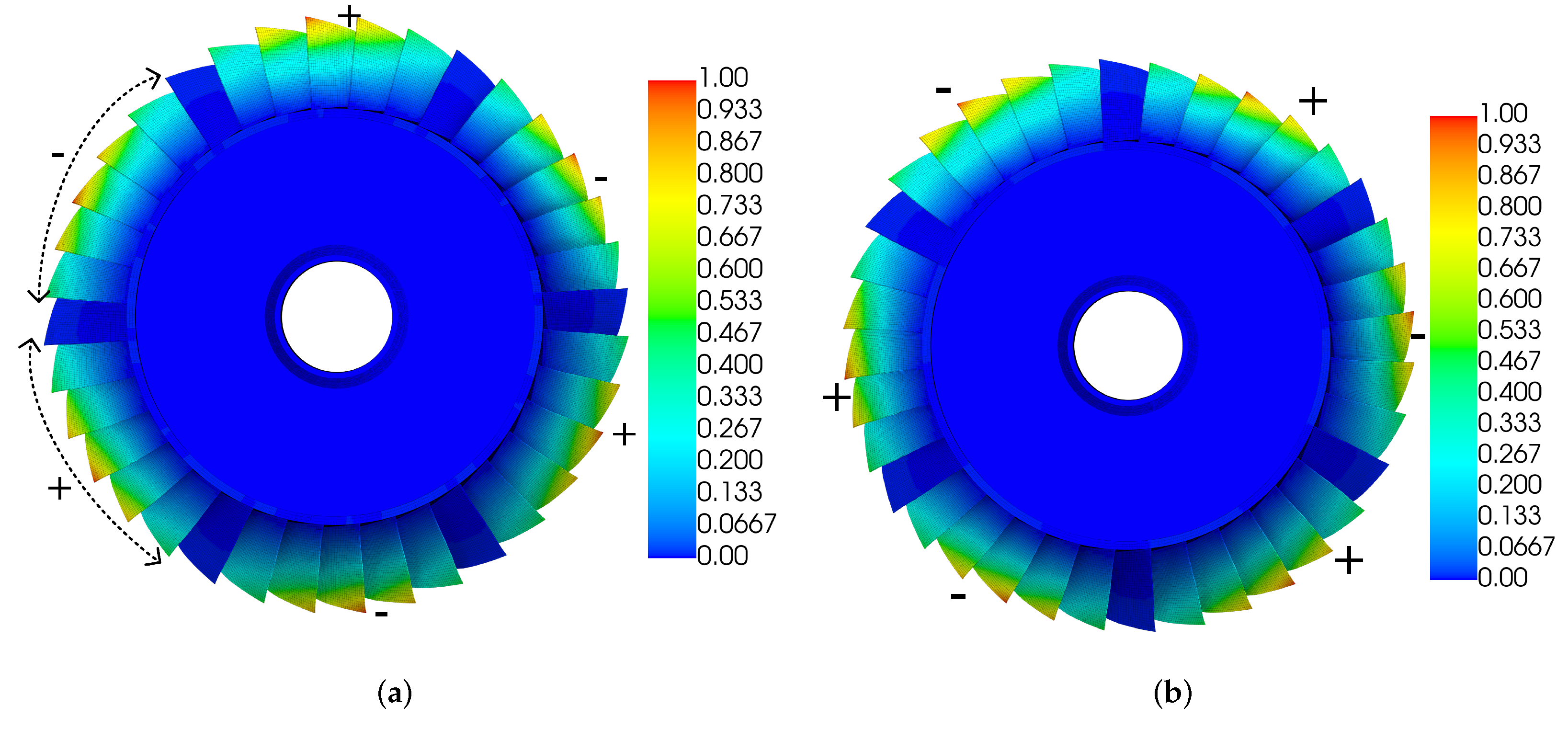 Aerospace 09 00265 g003